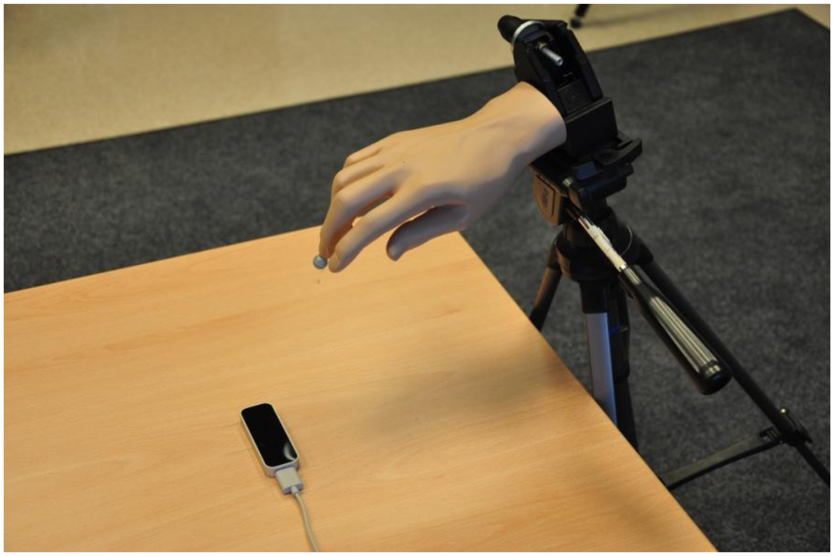 Sensors 14 03702f3 1024