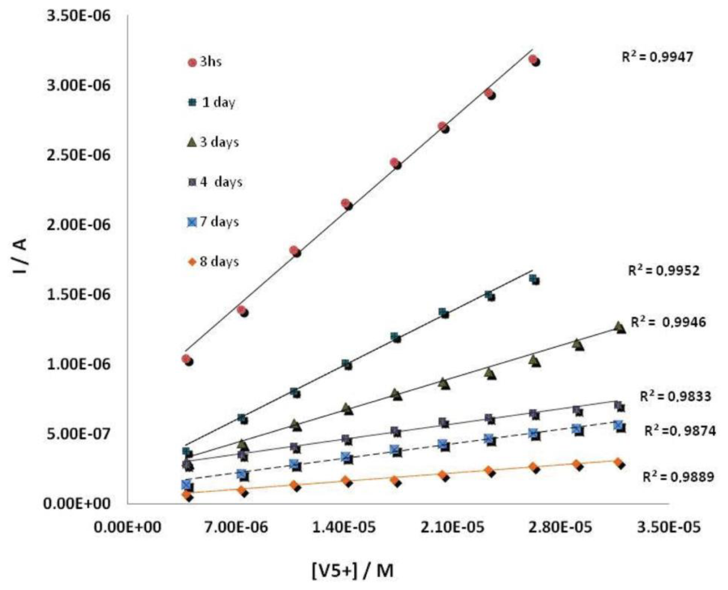 Sensors 14 03756f5 1024