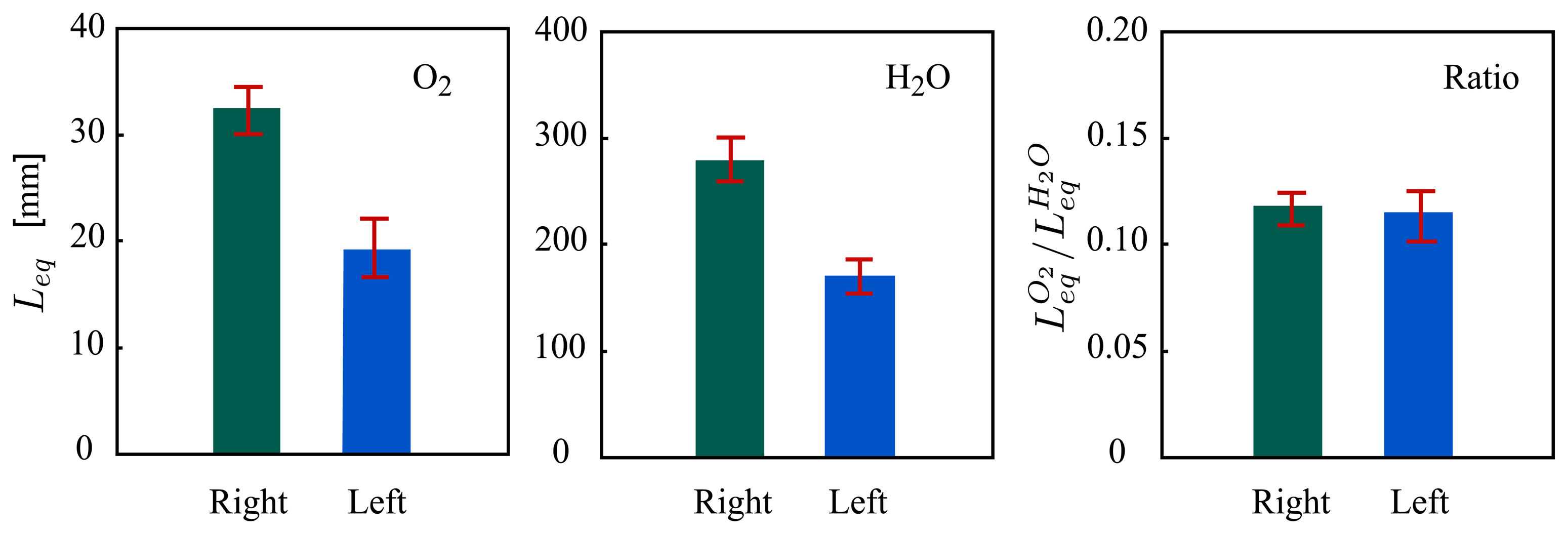 Sensors 14 03871f3 1024
