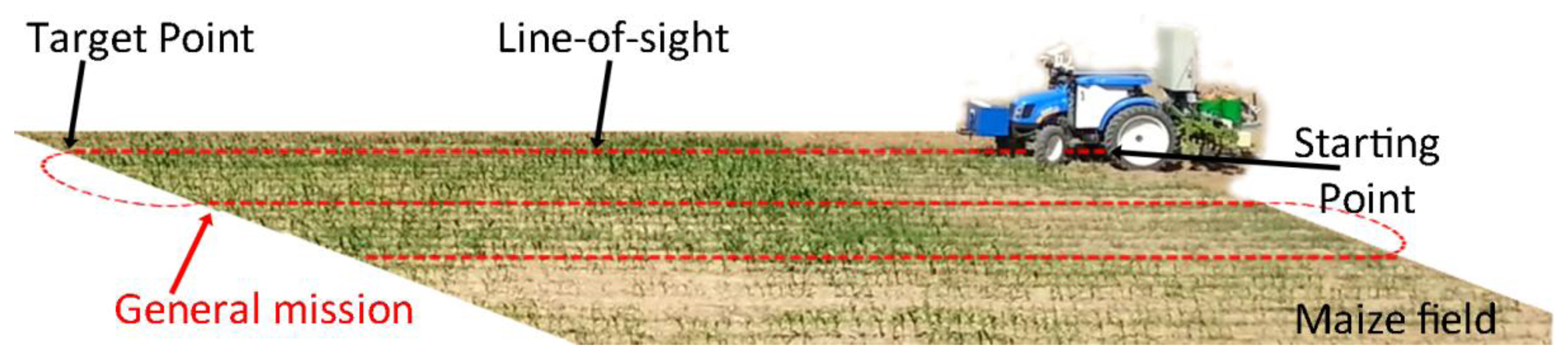 Sensors 14 04014f6 1024