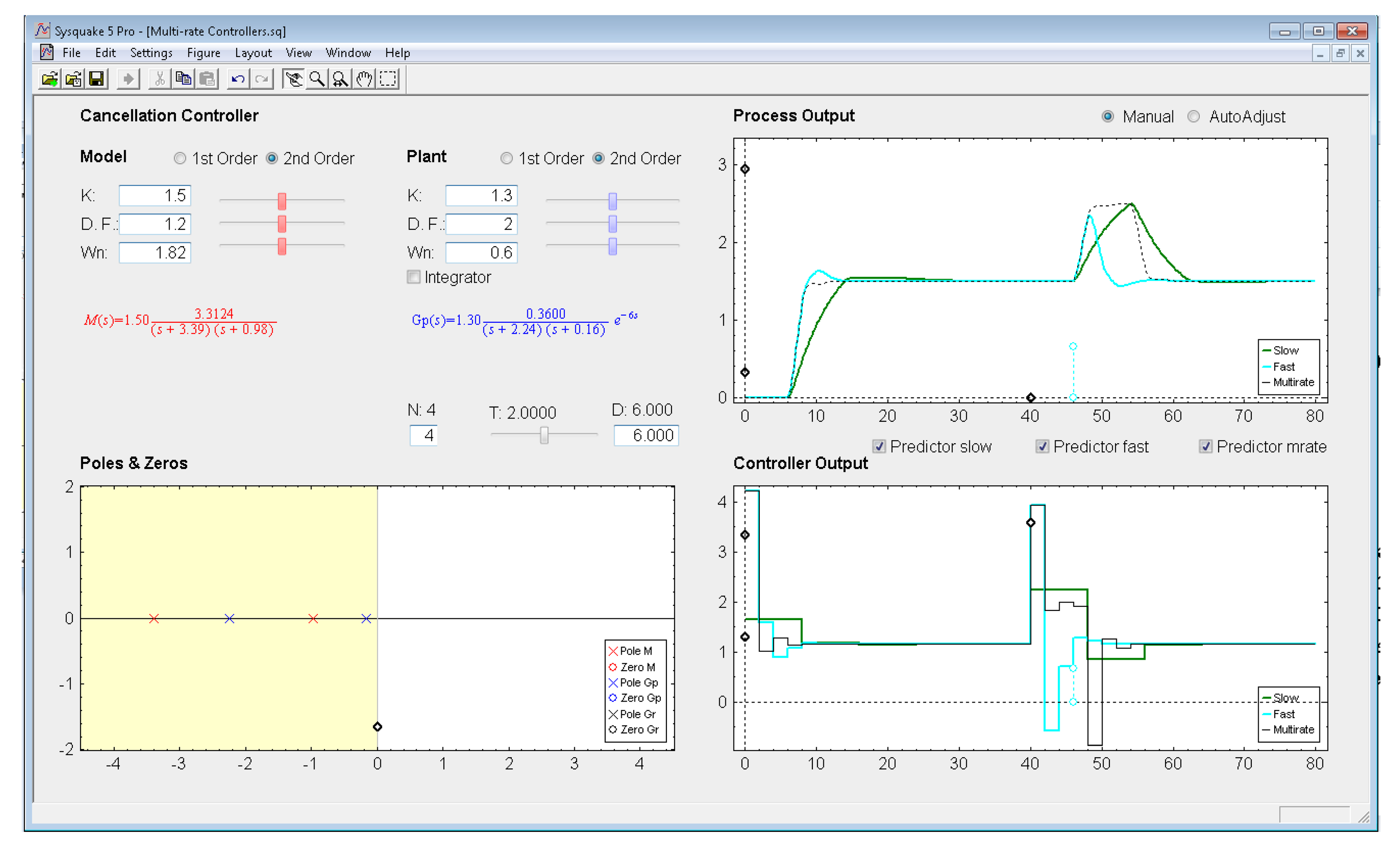 Sensors 14 04086f10 1024