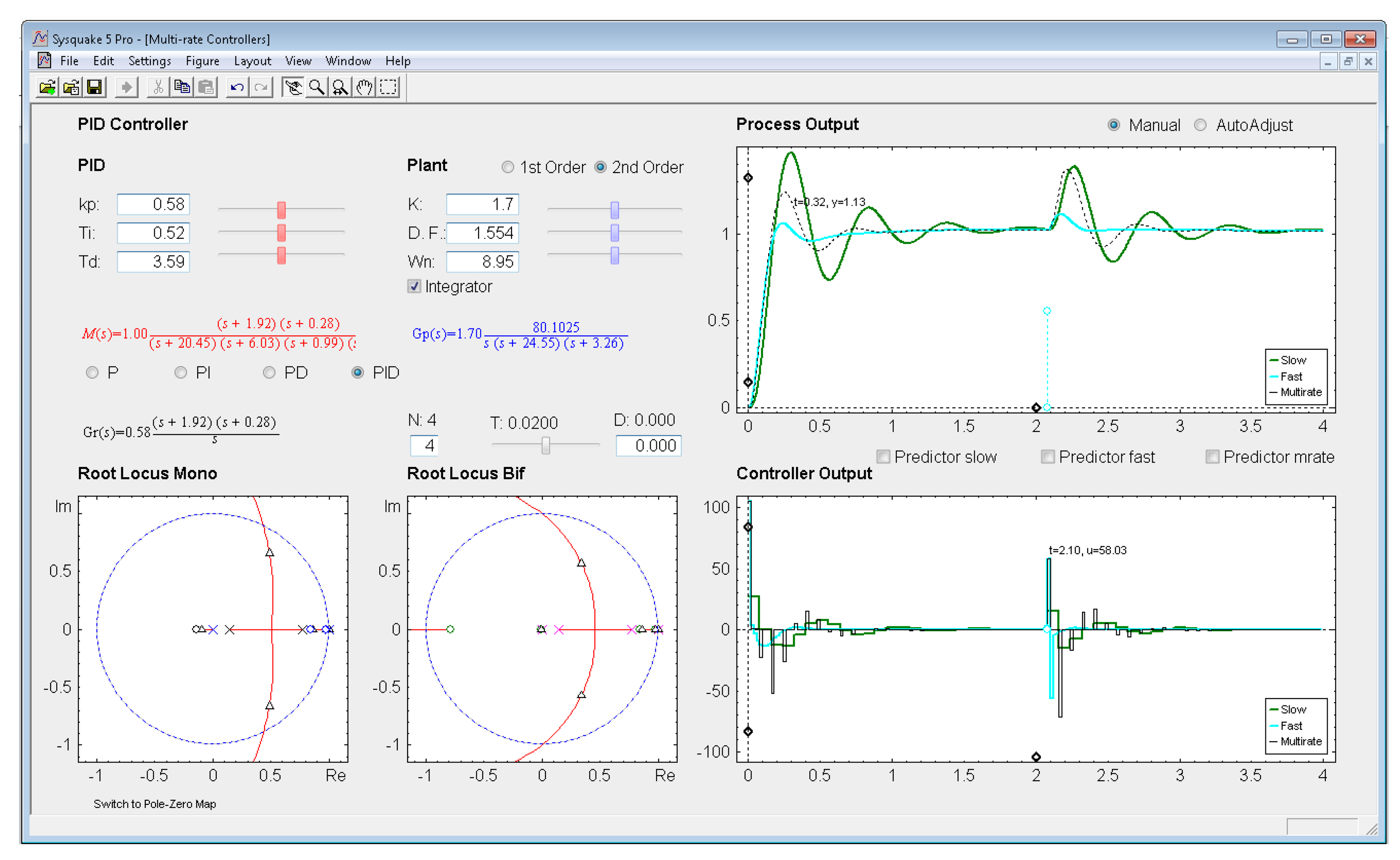 Sensors 14 04086f11 1024