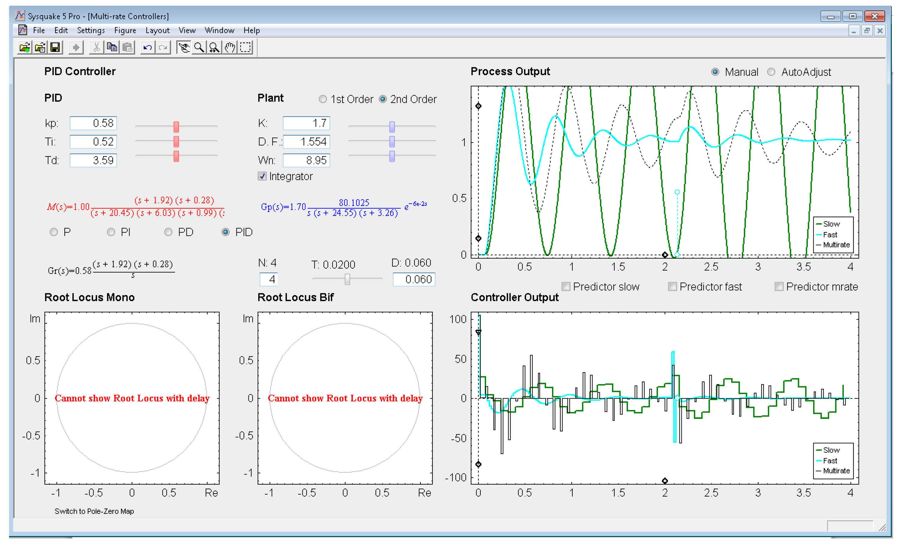 Sensors 14 04086f13 1024