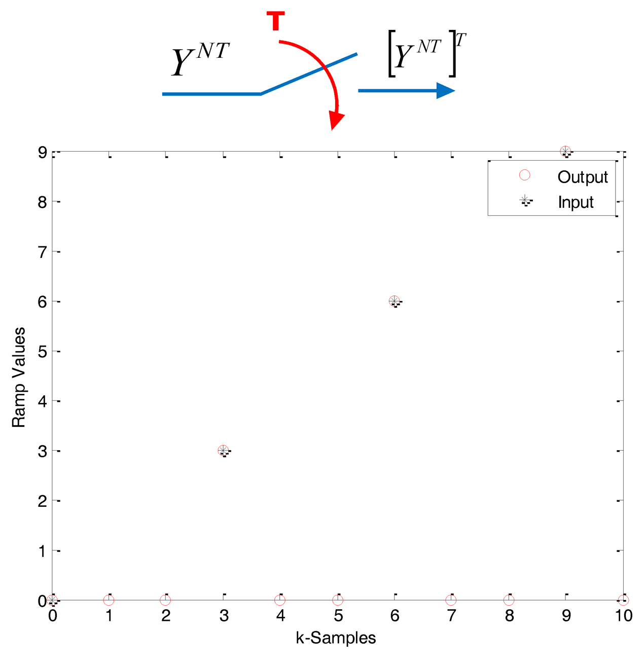 Sensors 14 04086f2 1024