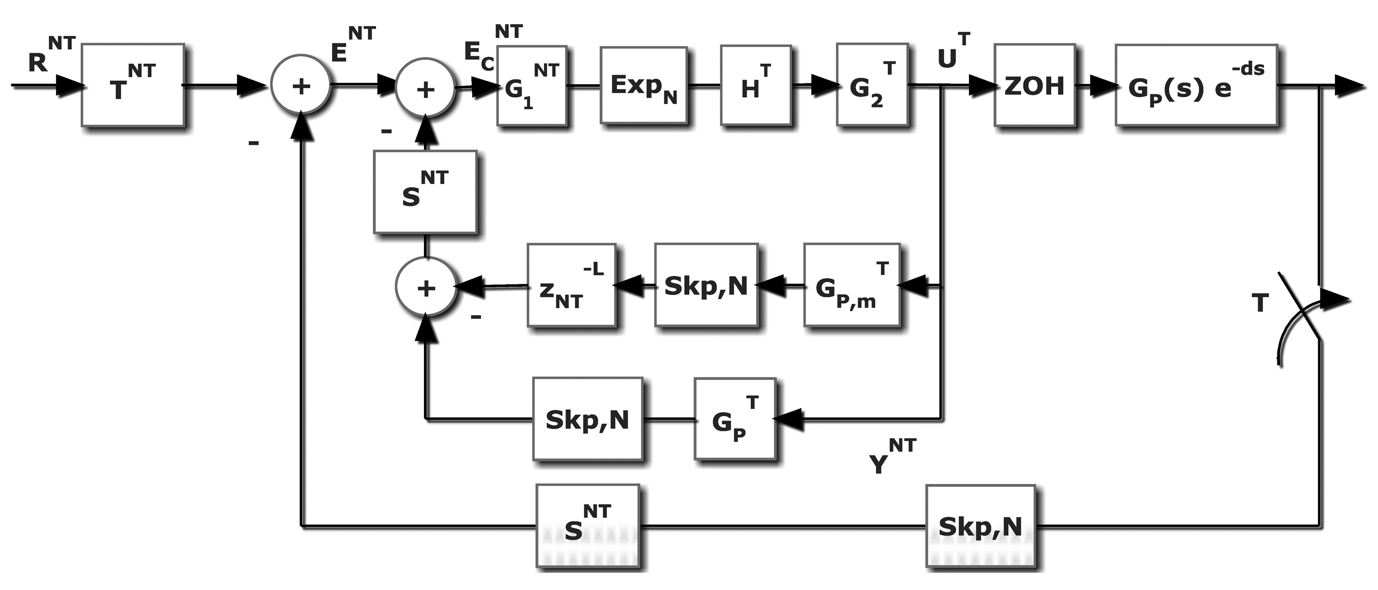 Sensors 14 04086f7 1024