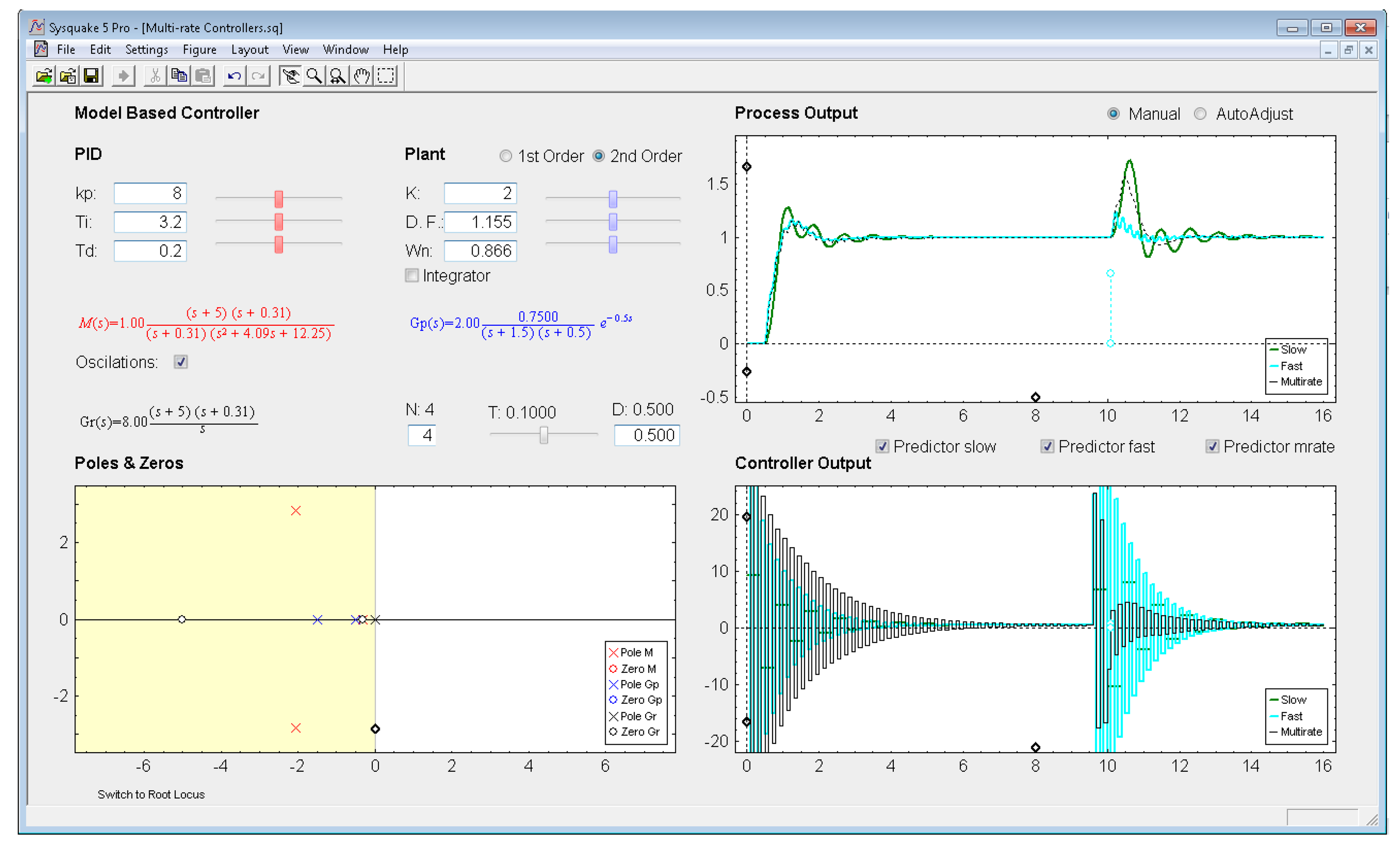 Sensors 14 04086f9 1024
