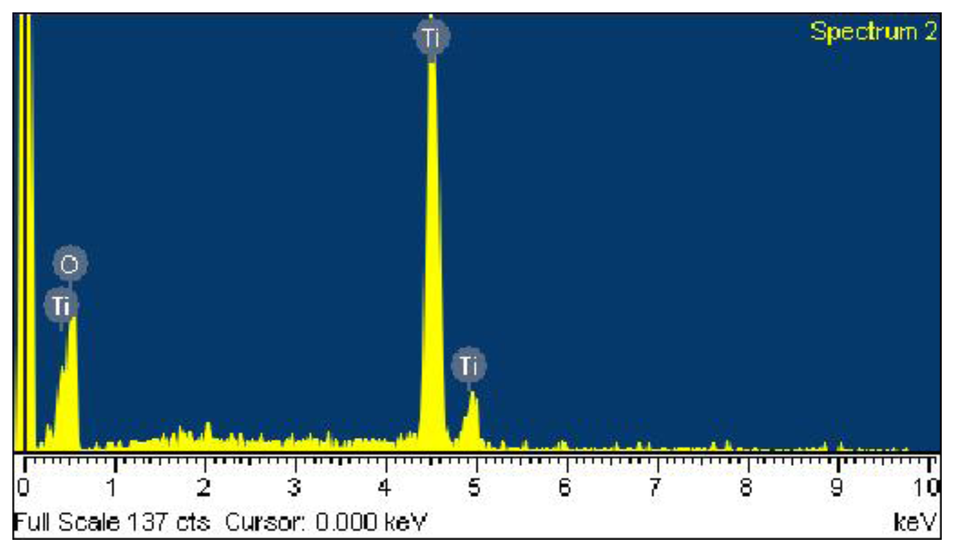 Sensors 14 04177f5 1024