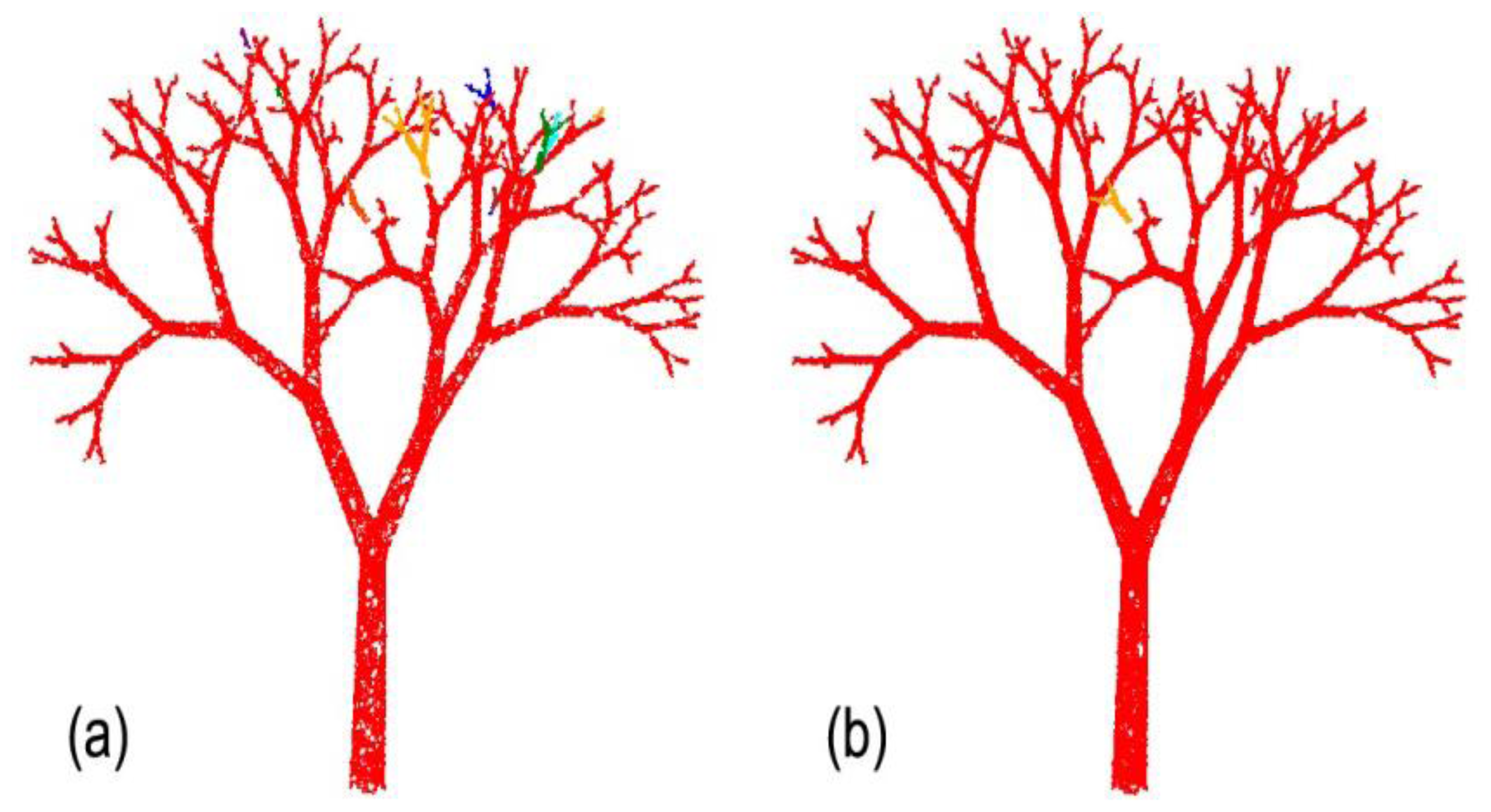Sensors 14 04271f2a 1024