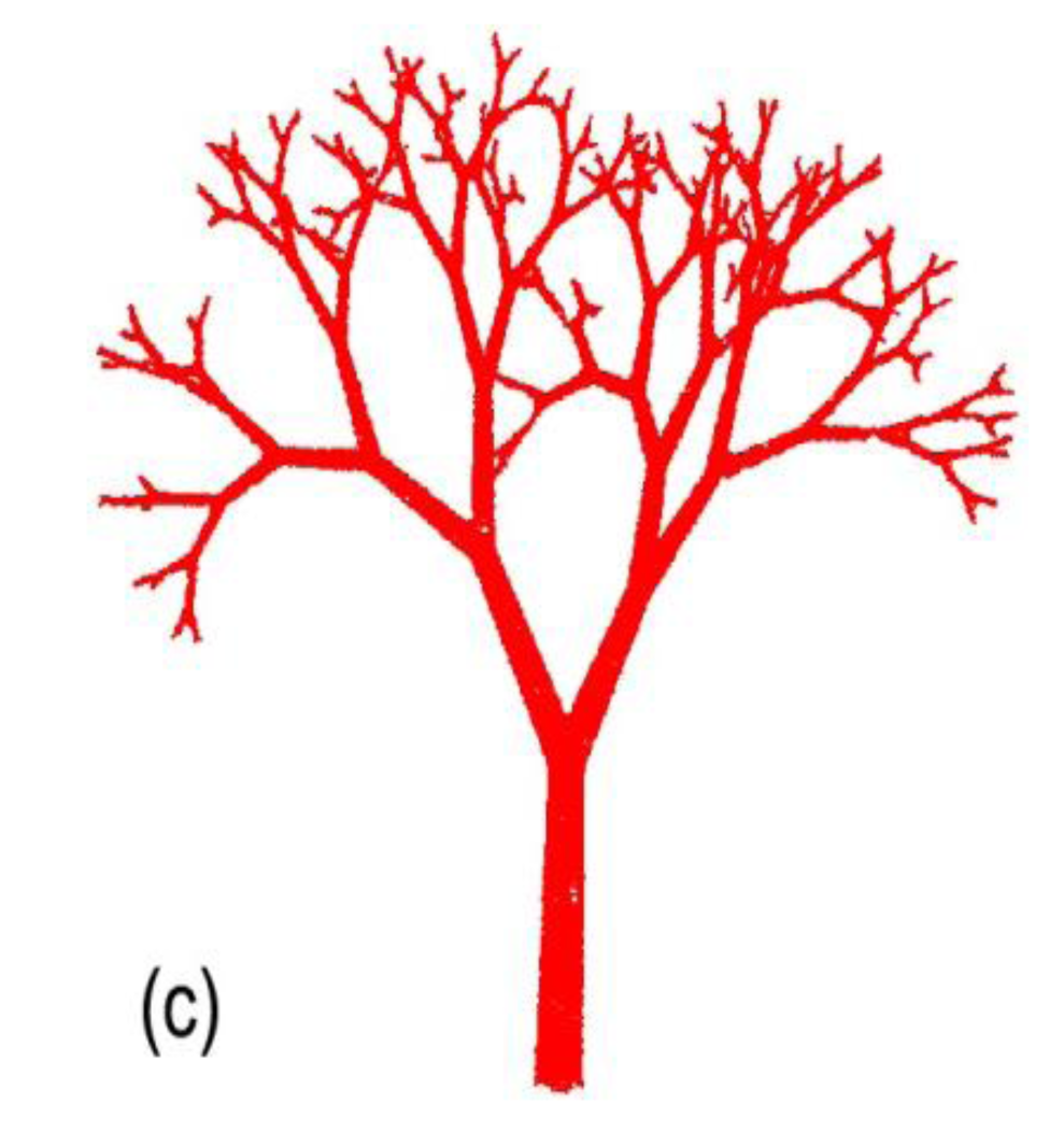 Sensors 14 04271f2b 1024