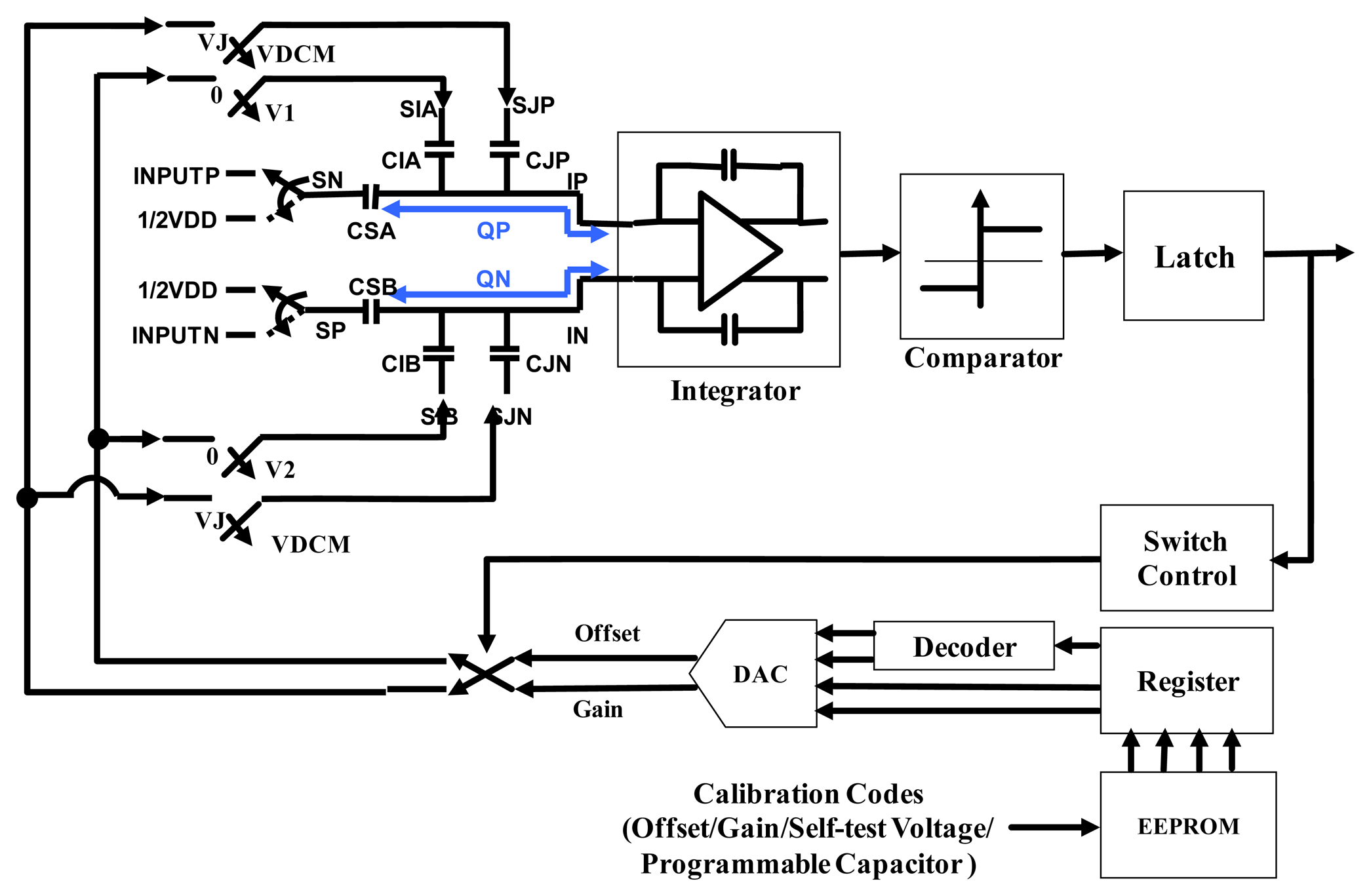 Sensors 14 04290f9 1024