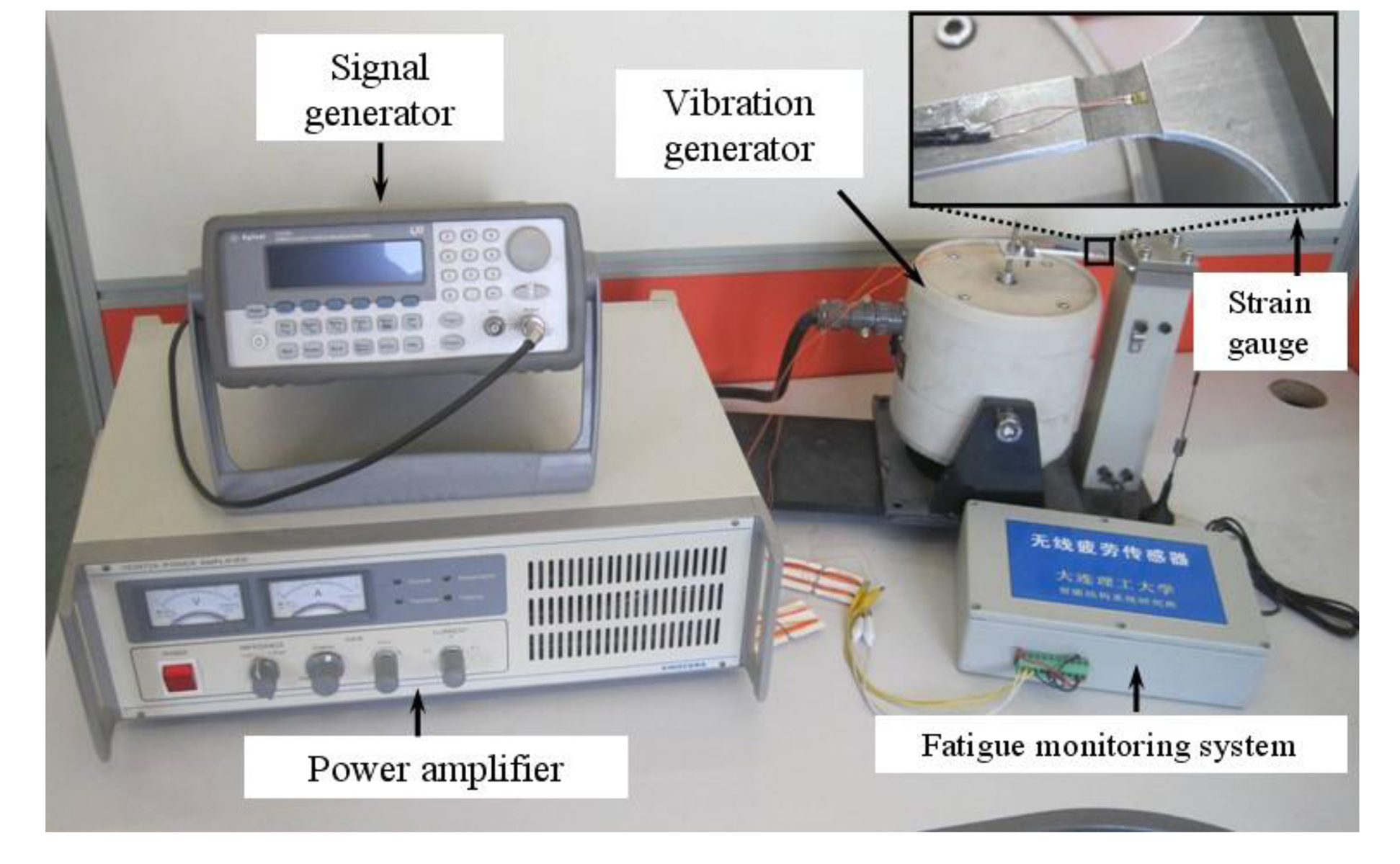 Sensors 14 04364f11 1024