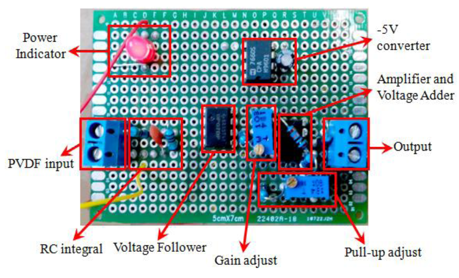 Sensors 14 04364f18 1024