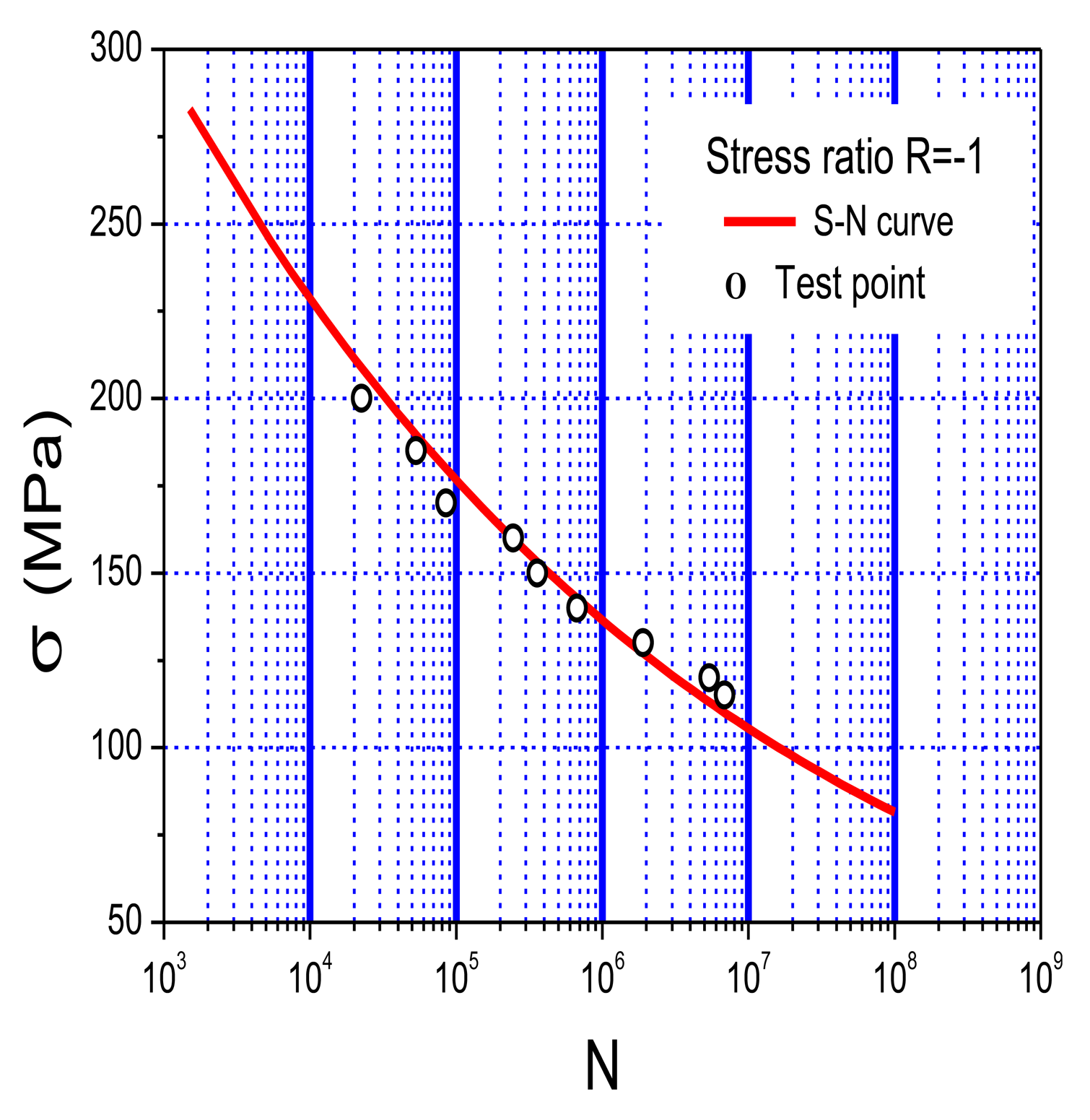 Sensors 14 04364f23 1024