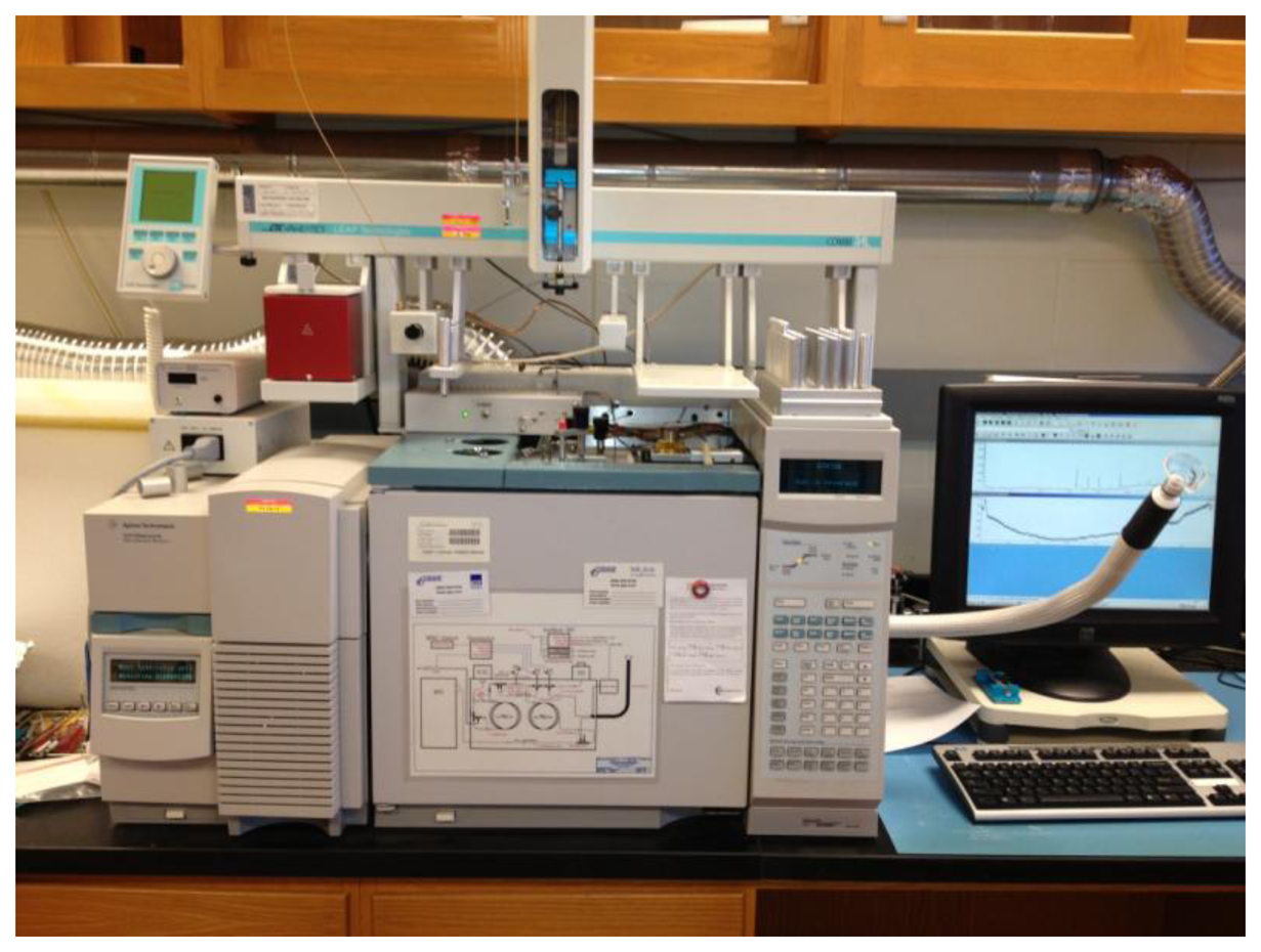 Sensors 14 04428f5 1024