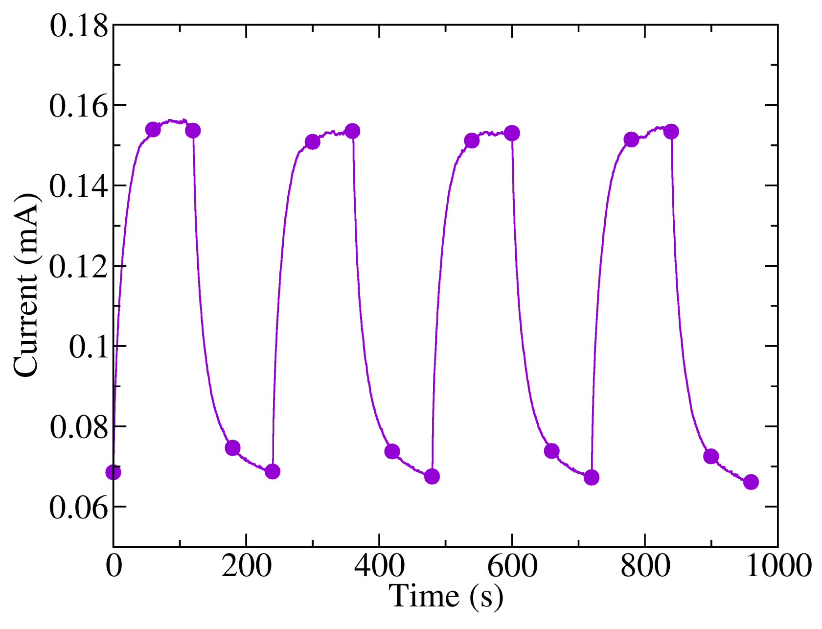Sensors 14 04484f7 1024