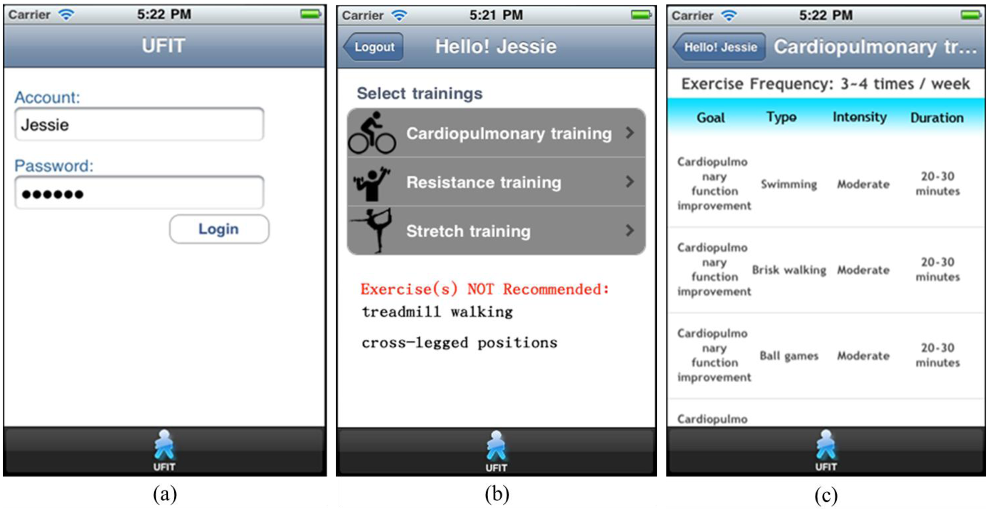 Sensors 14 04560f13 1024