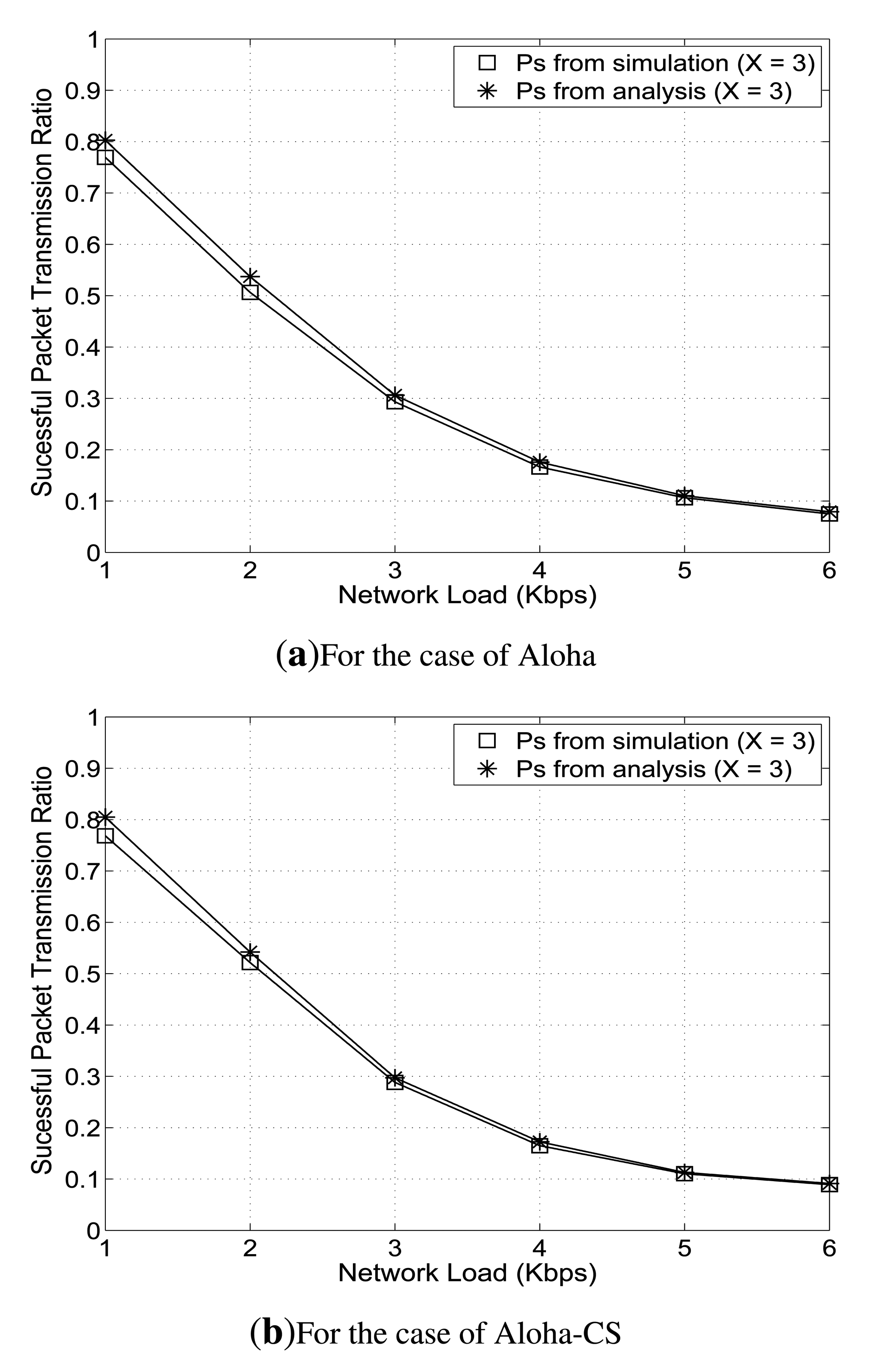 Sensors 14 04689f2 1024