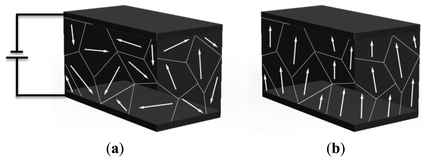 Sensors 14 04755f5 1024