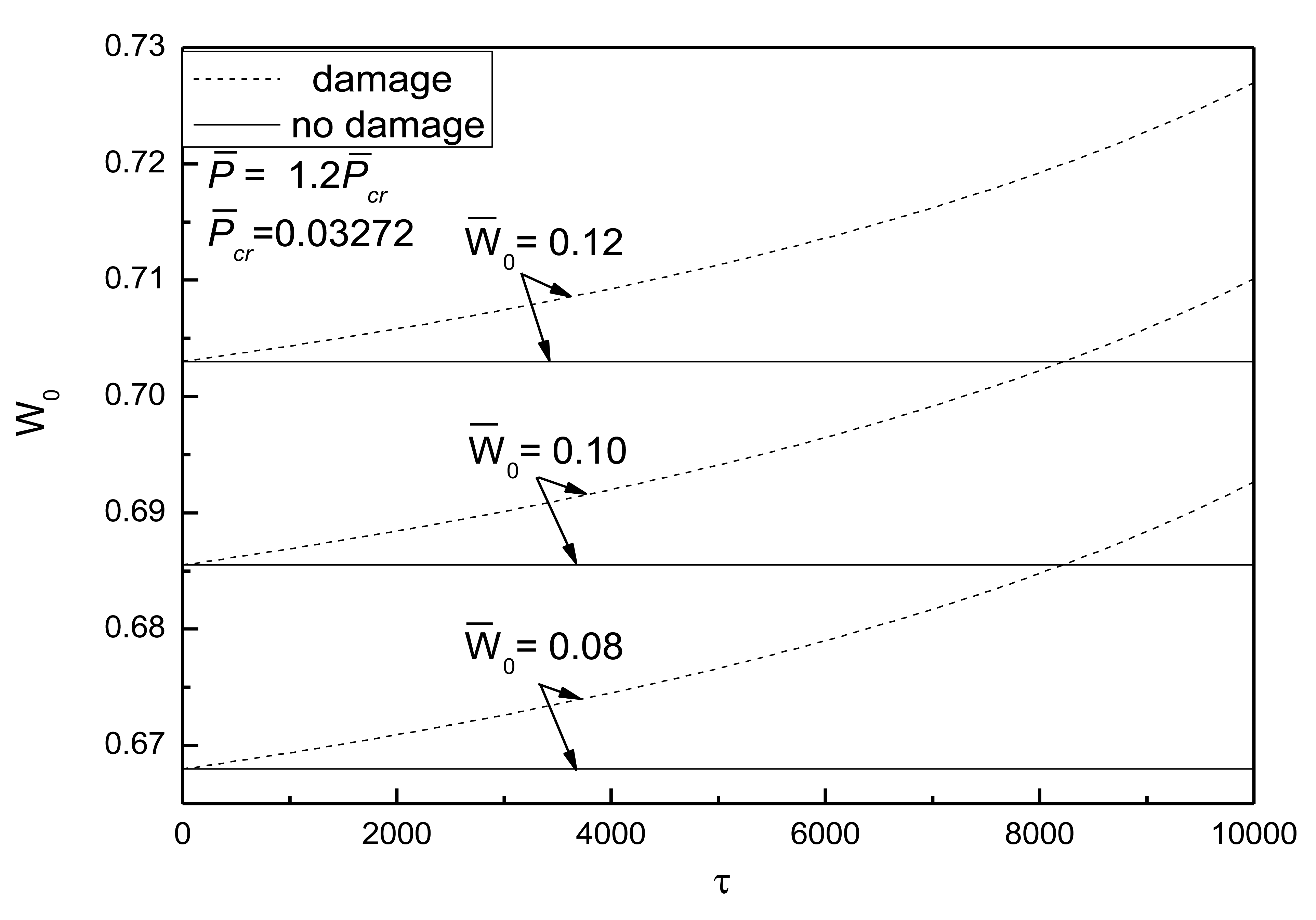 Sensors 14 04876f11 1024