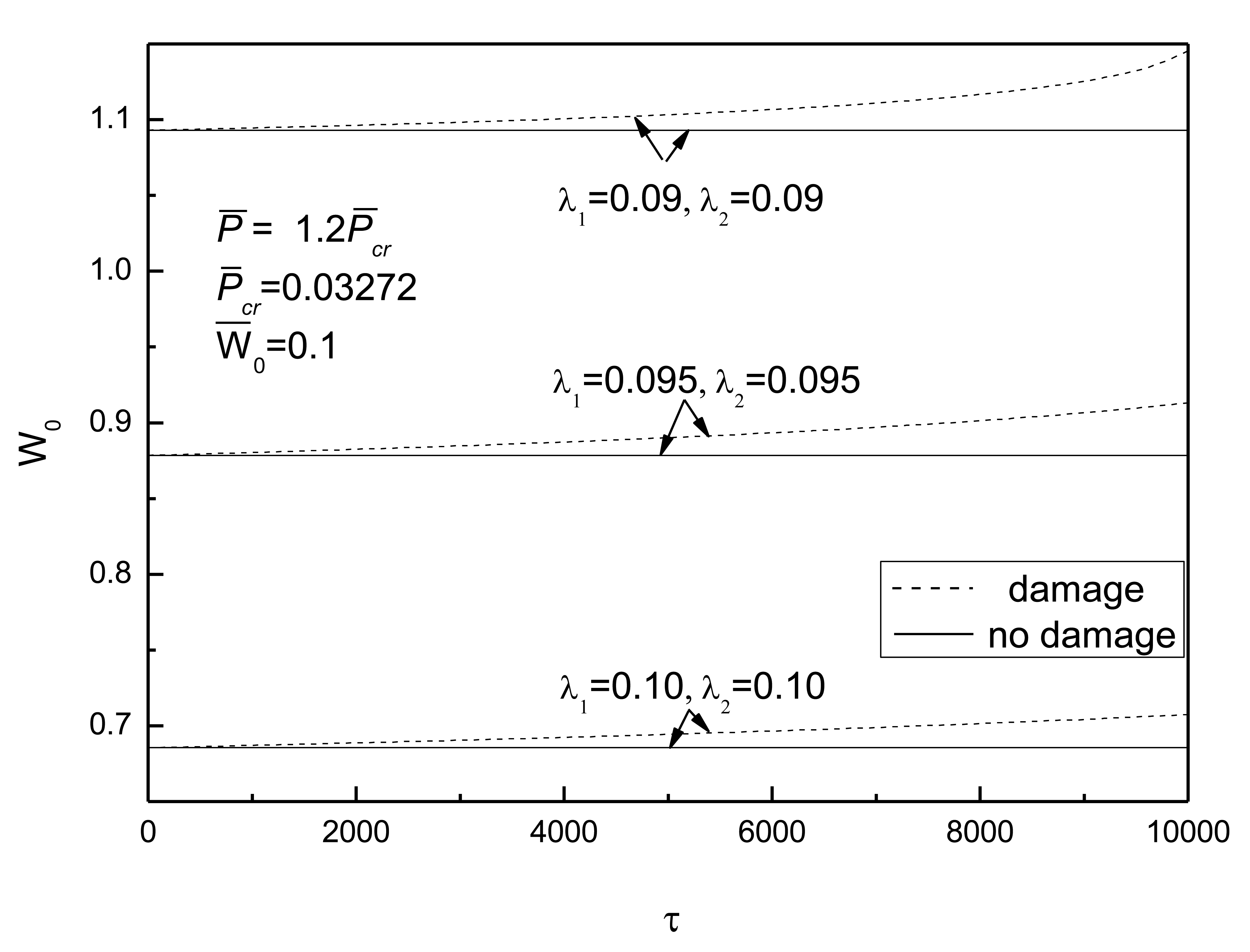 Sensors 14 04876f14 1024