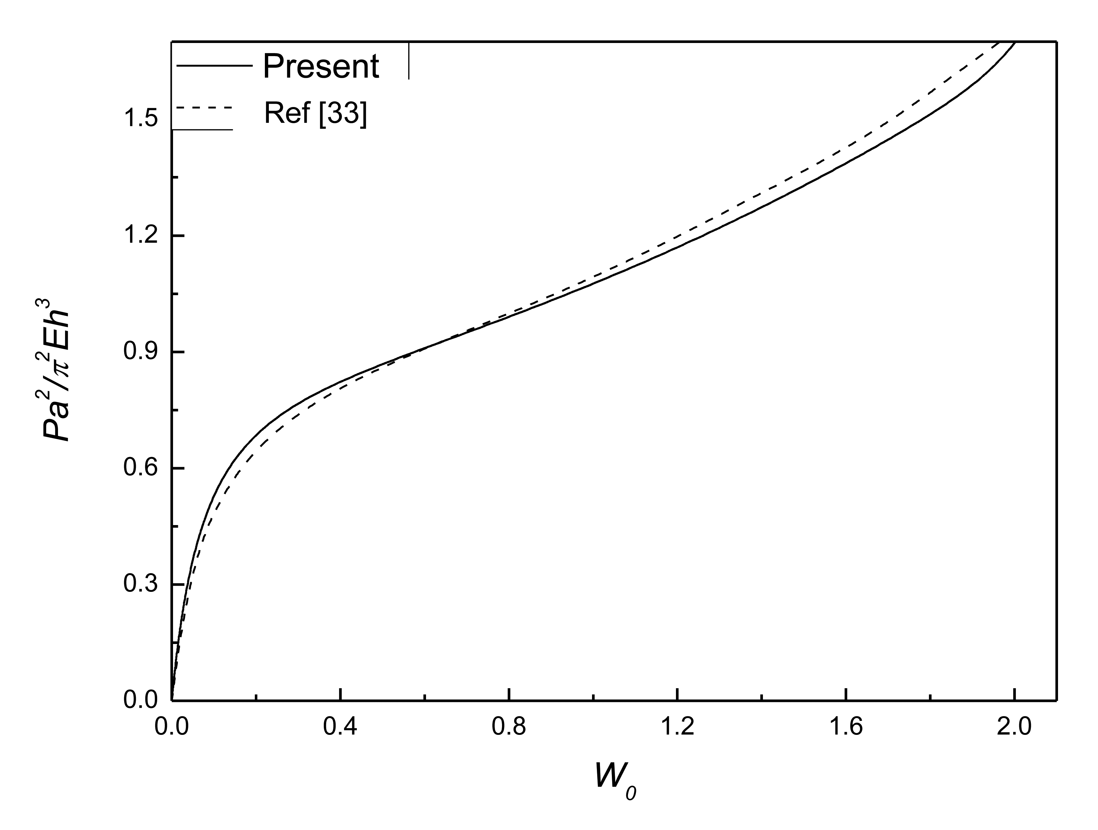 Sensors 14 04876f3 1024