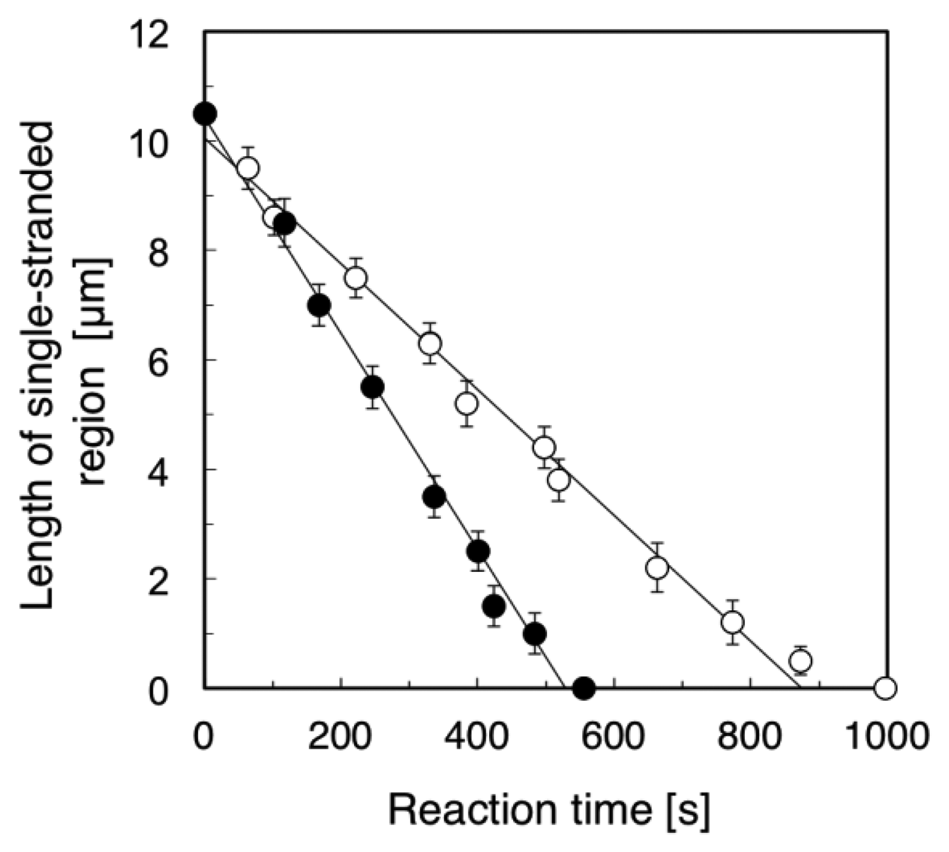 Sensors 14 05174f4 1024