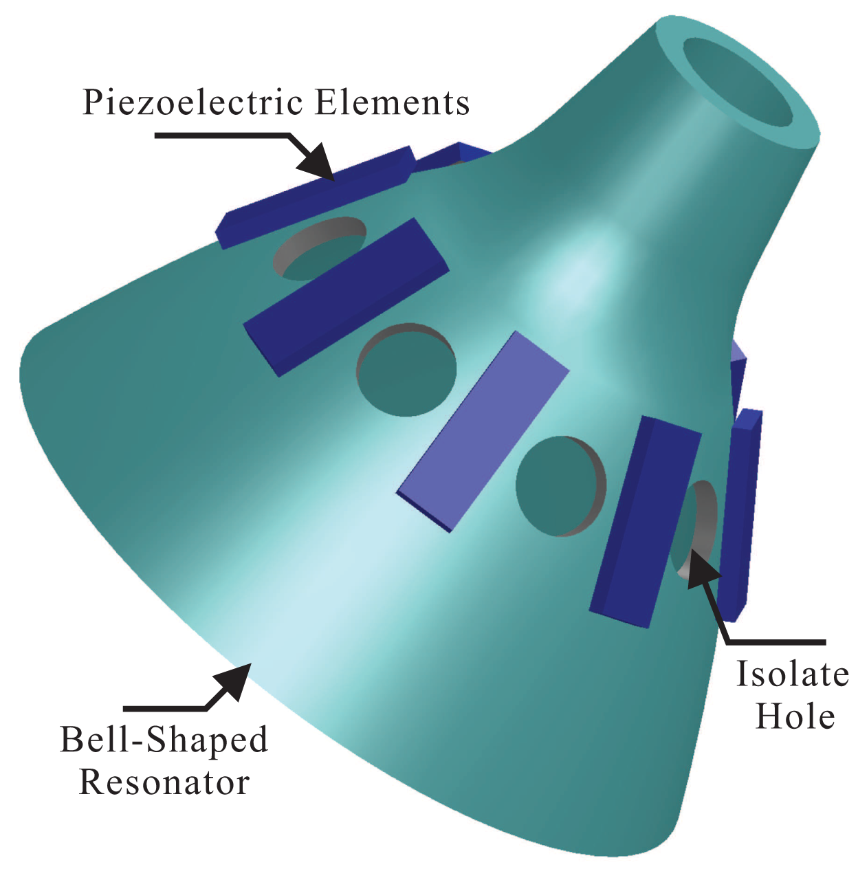 Sensors 14 05254f1 1024