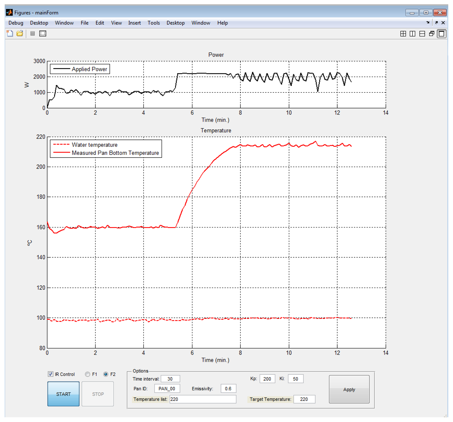 Sensors 14 05278f8 1024