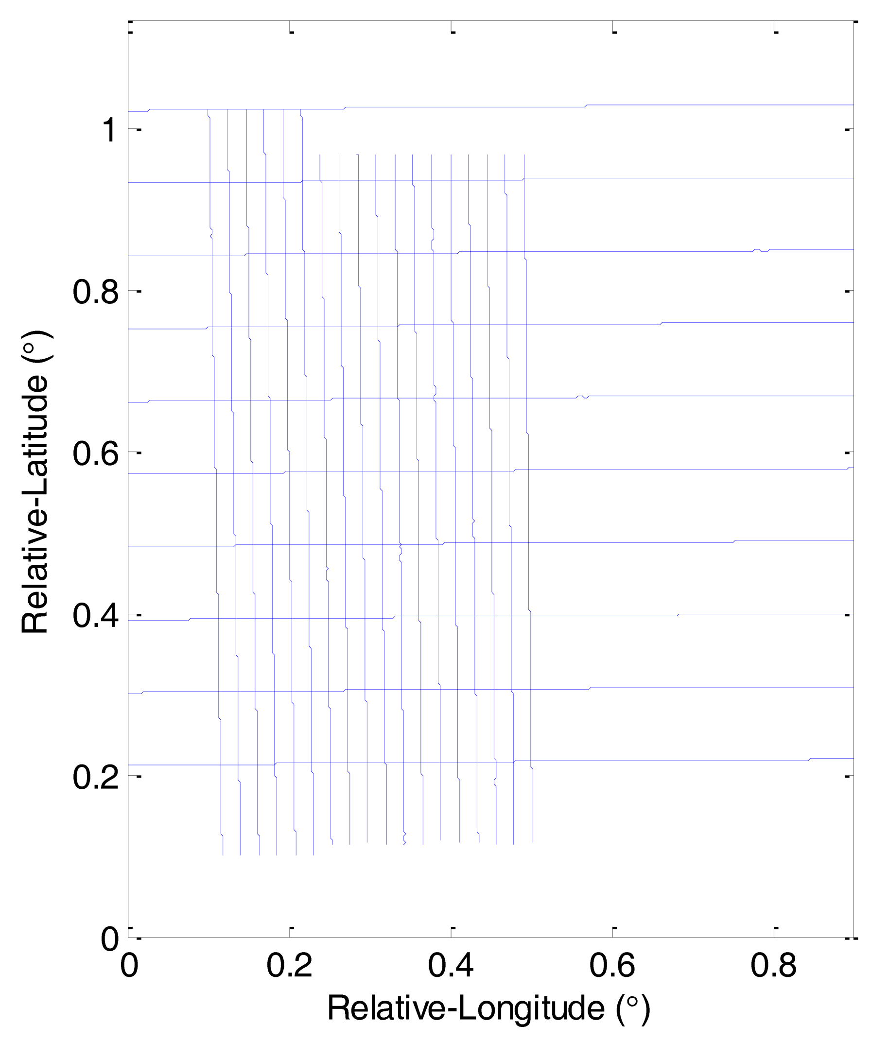Sensors 14 05426f3 1024