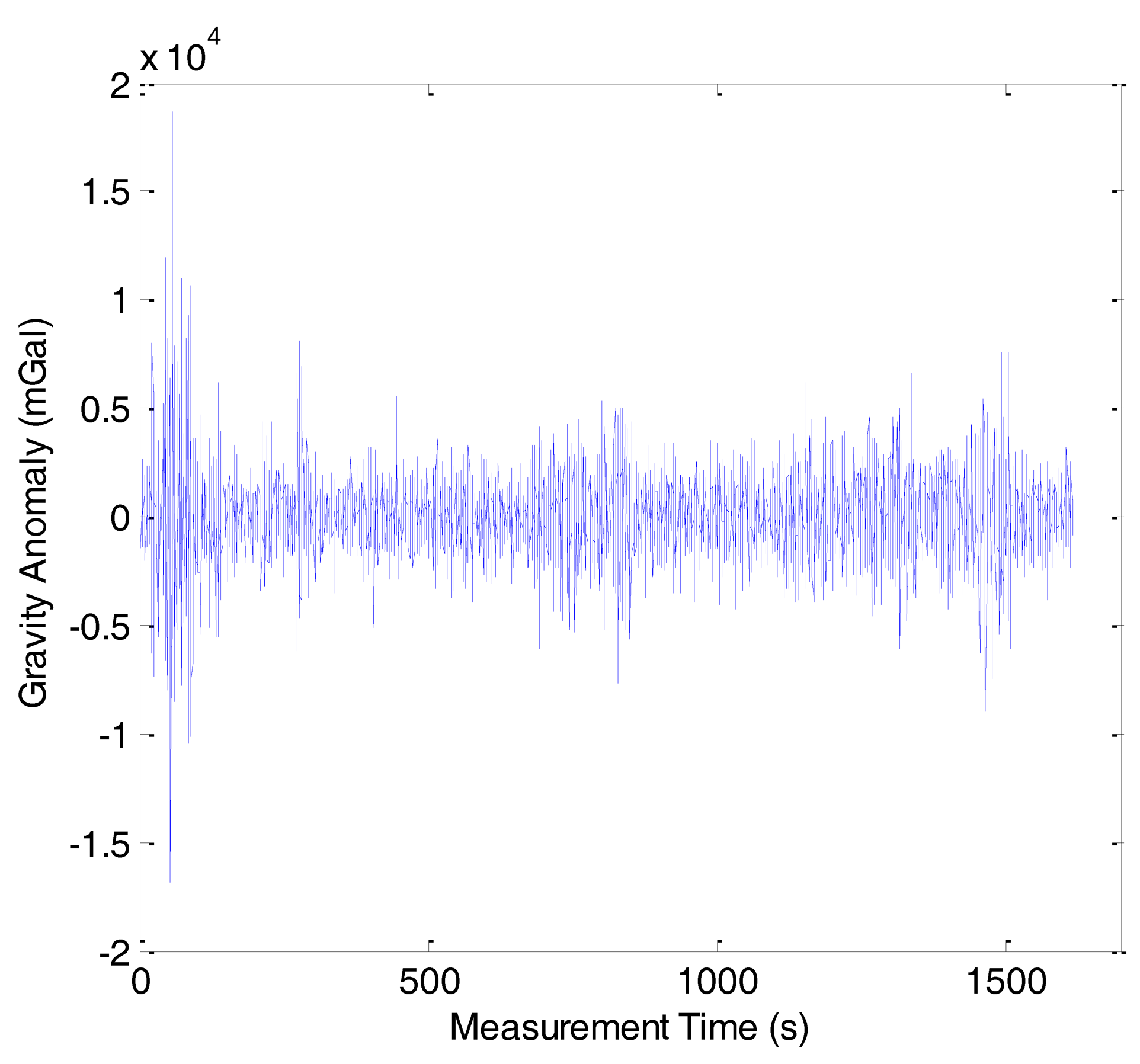 Sensors 14 05426f4 1024