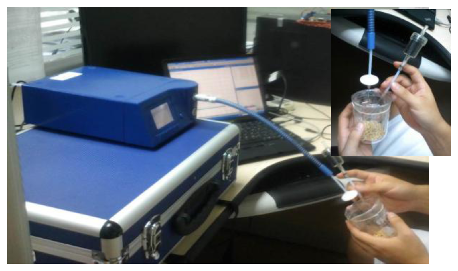 Sensors 14 05486f3 1024