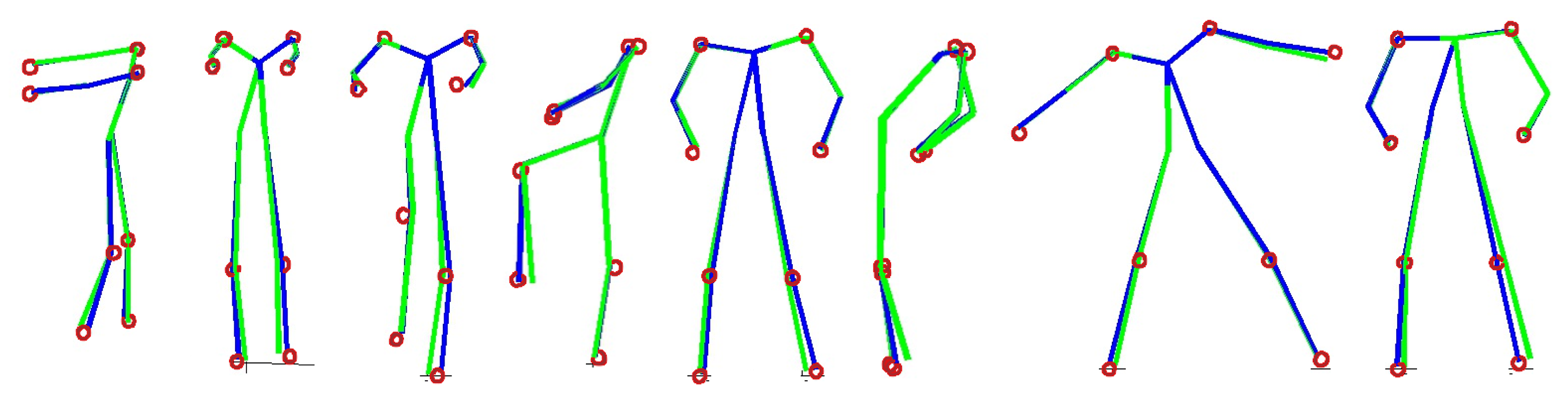 Sensors 14 05516f10 1024