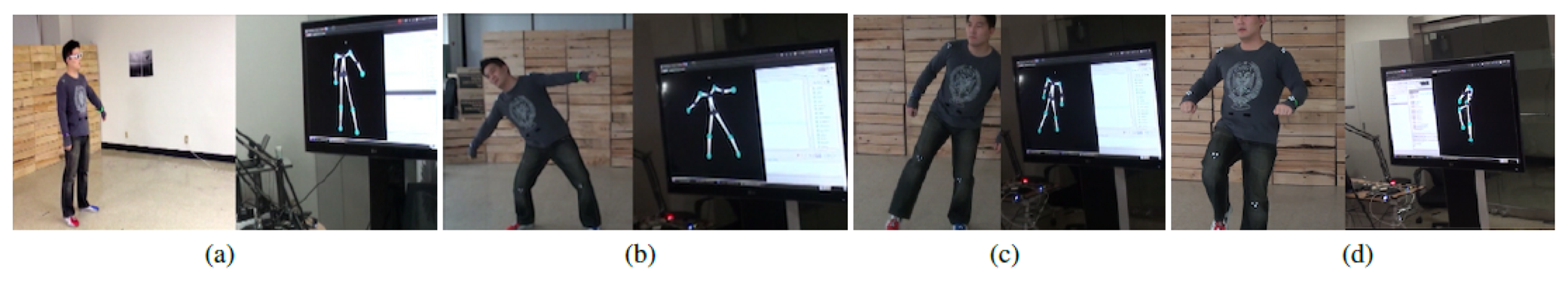 Sensors 14 05516f12 1024