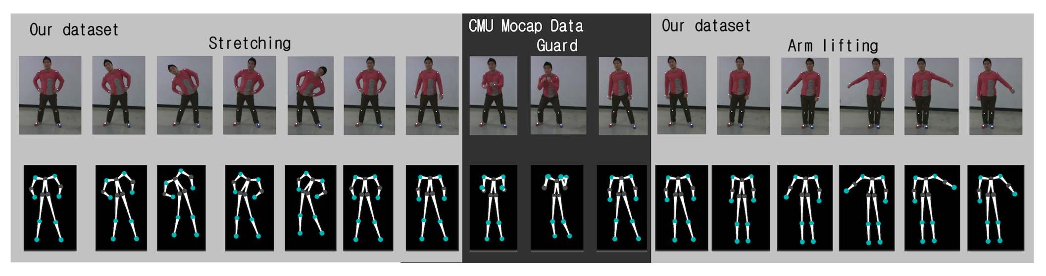 Sensors 14 05516f16 1024