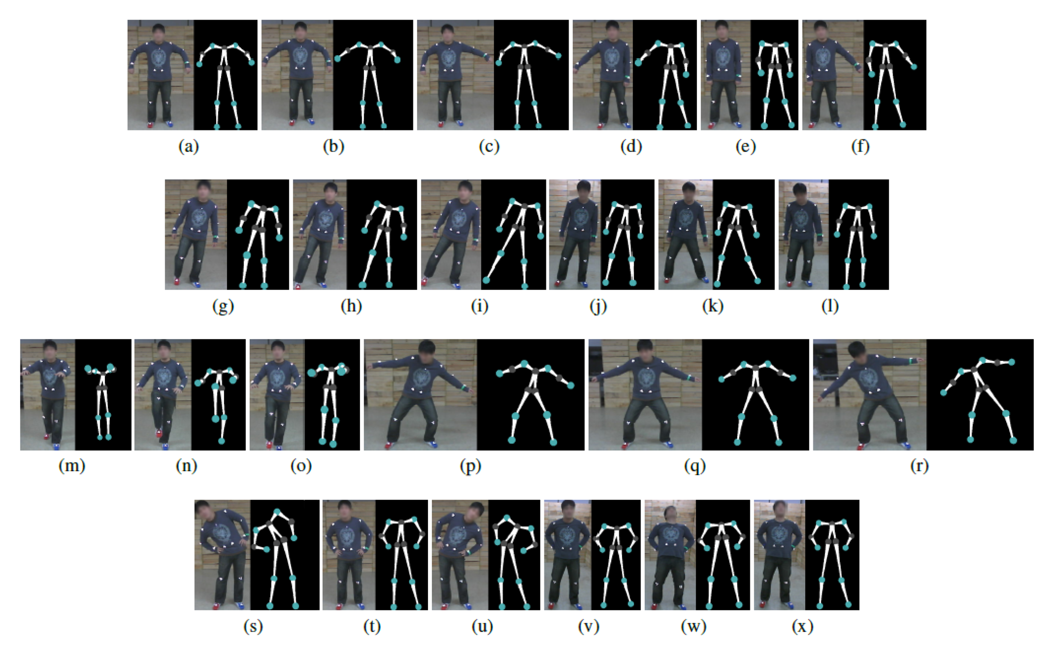 Sensors 14 05516f7 1024