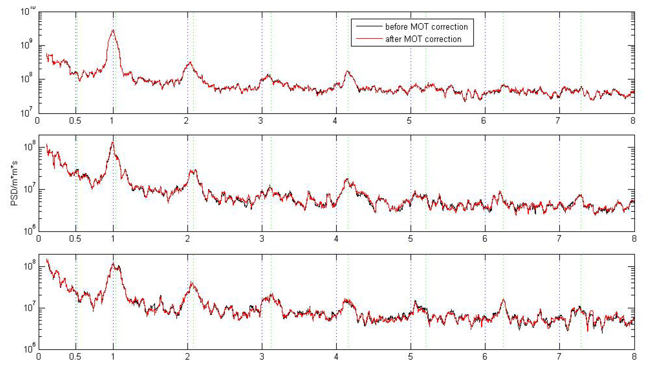 Sensors 14 05552f12 1024