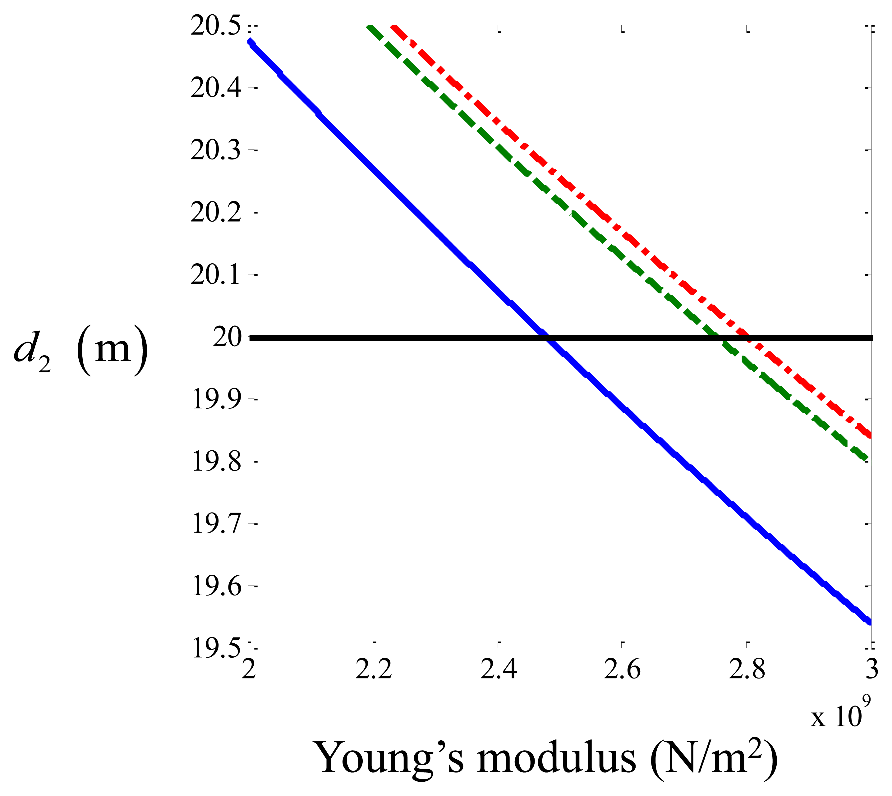 Sensors 14 05595f7 1024