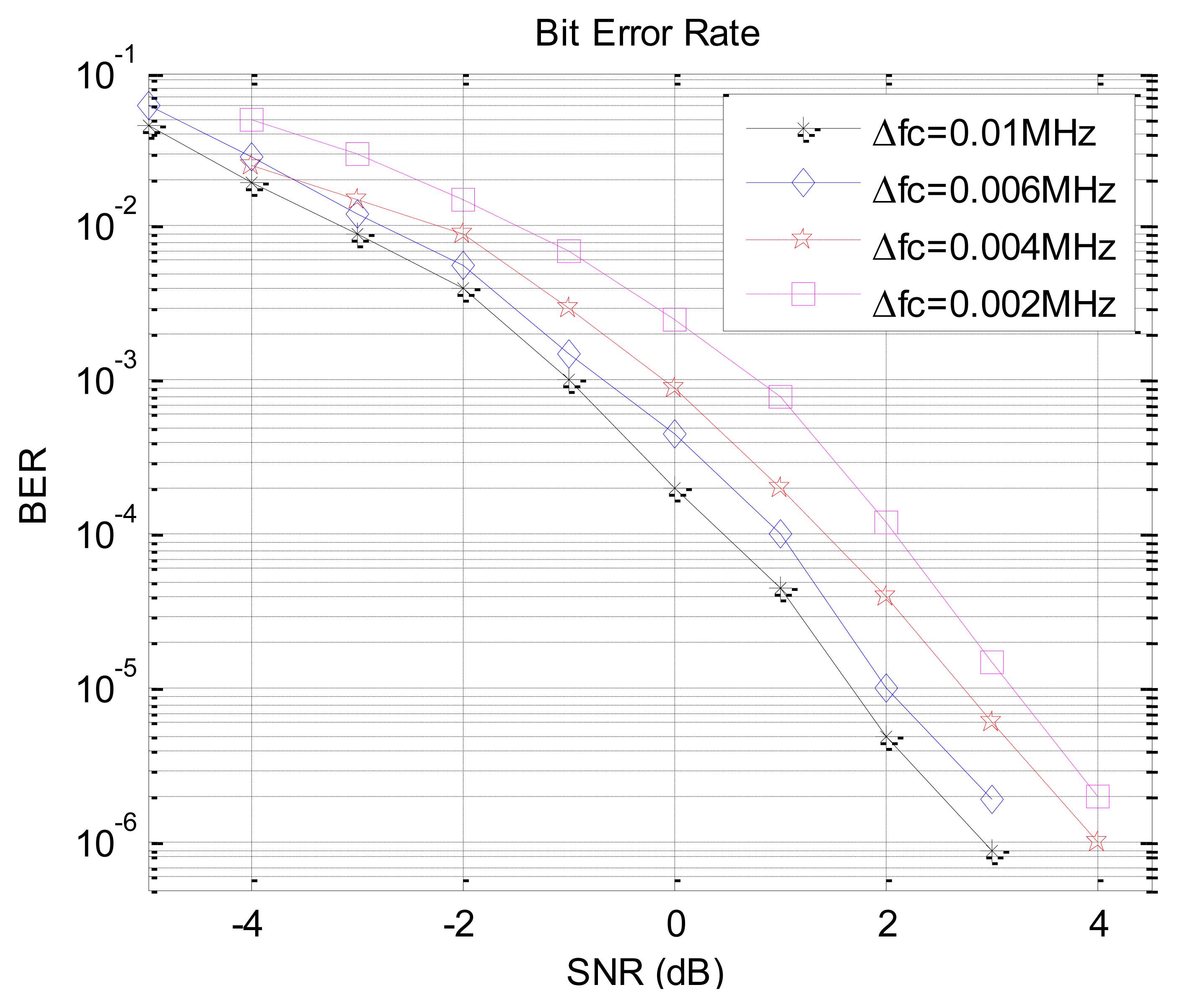 Sensors 14 05644f10 1024