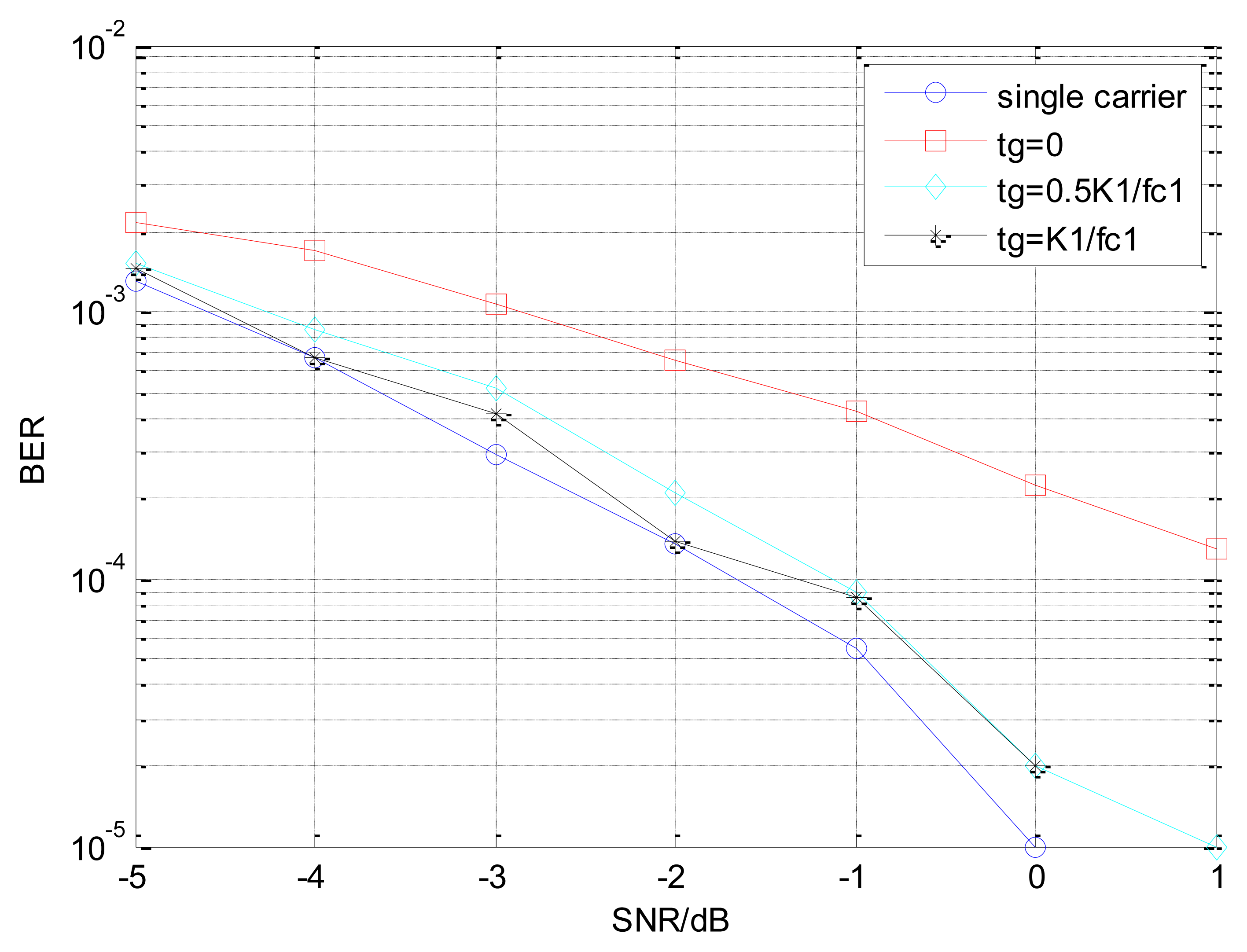 Sensors 14 05644f11 1024