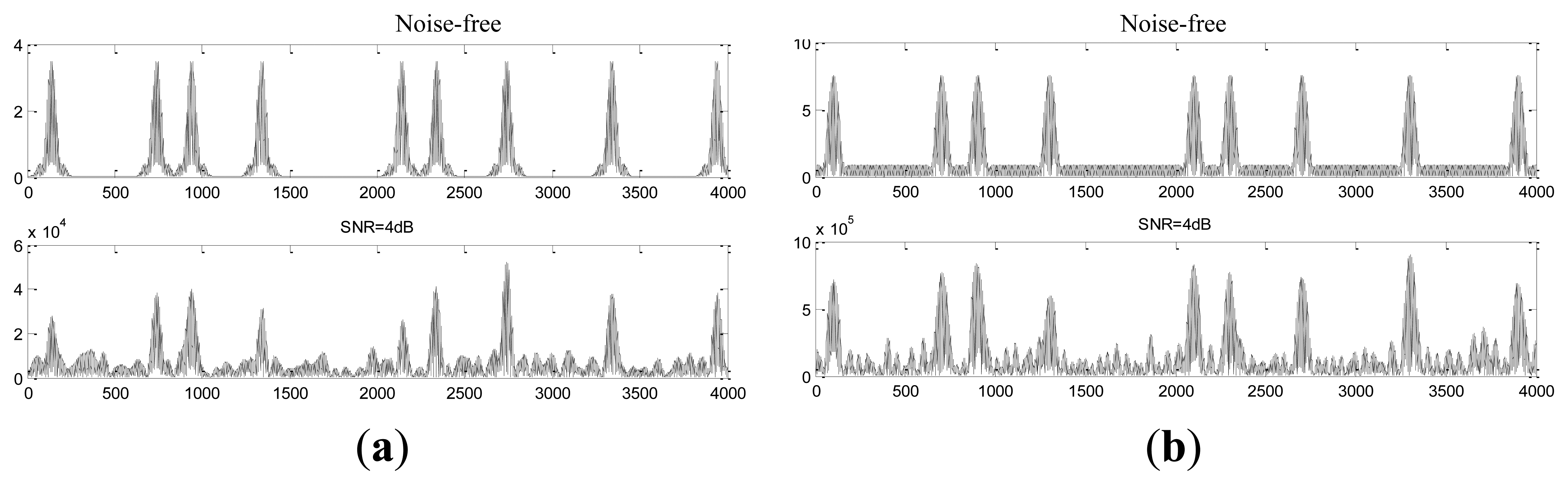 Sensors 14 05644f5 1024