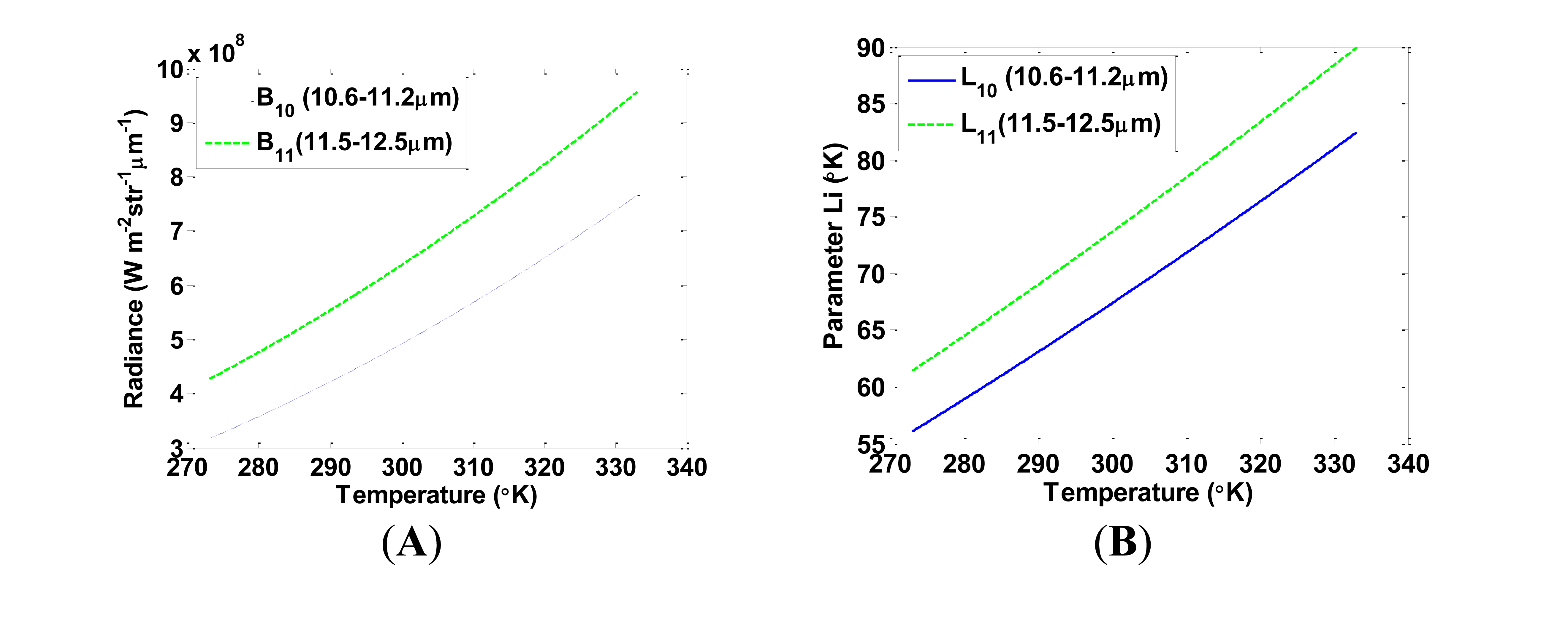 Sensors 14 05768f2 1024