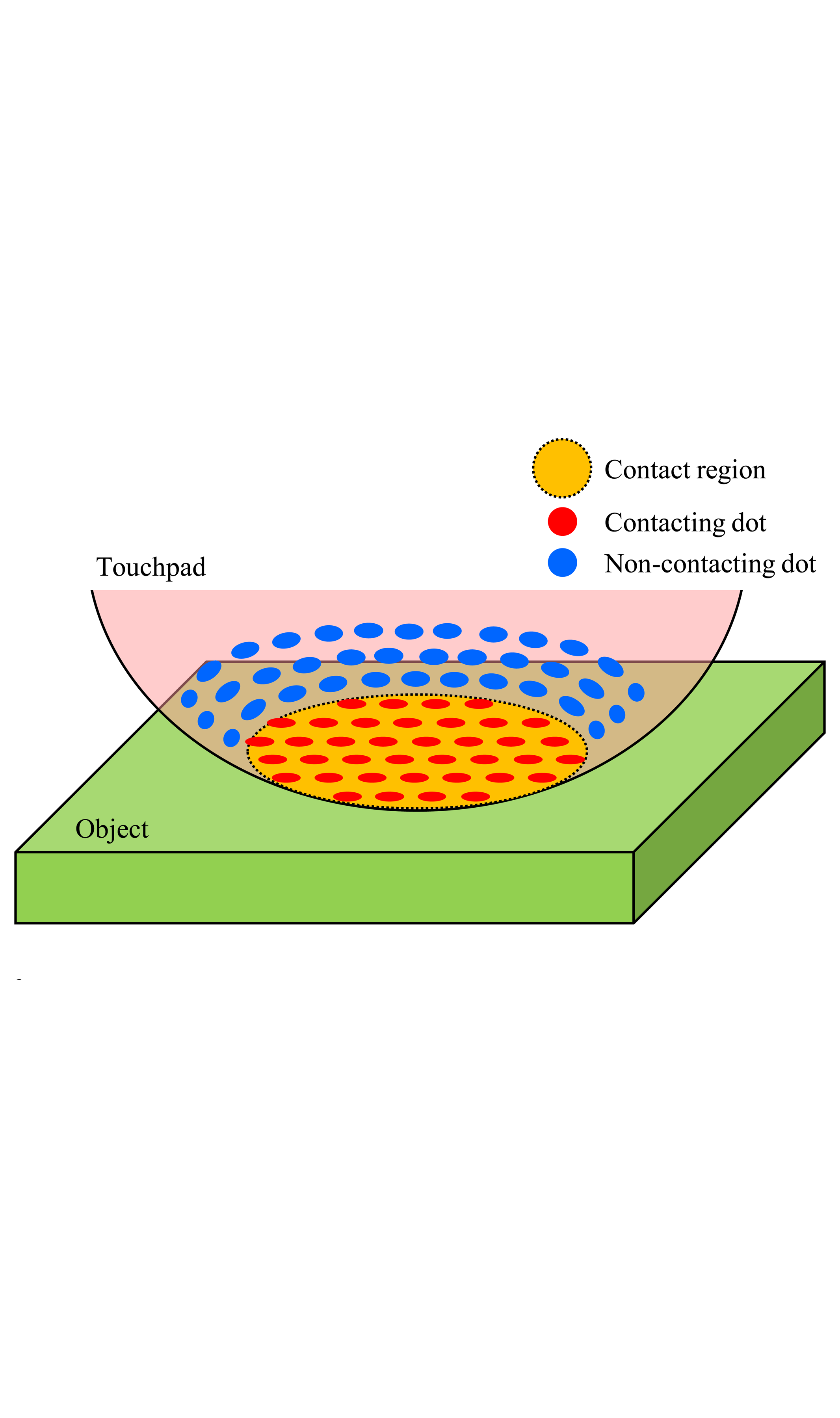 Sensors 14 05805f3 1024