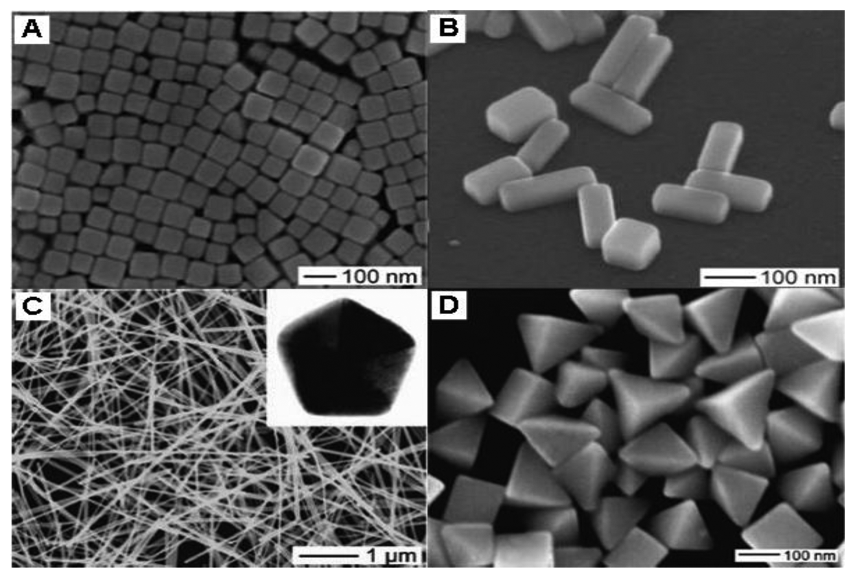 Sensors 14 05860f2 1024