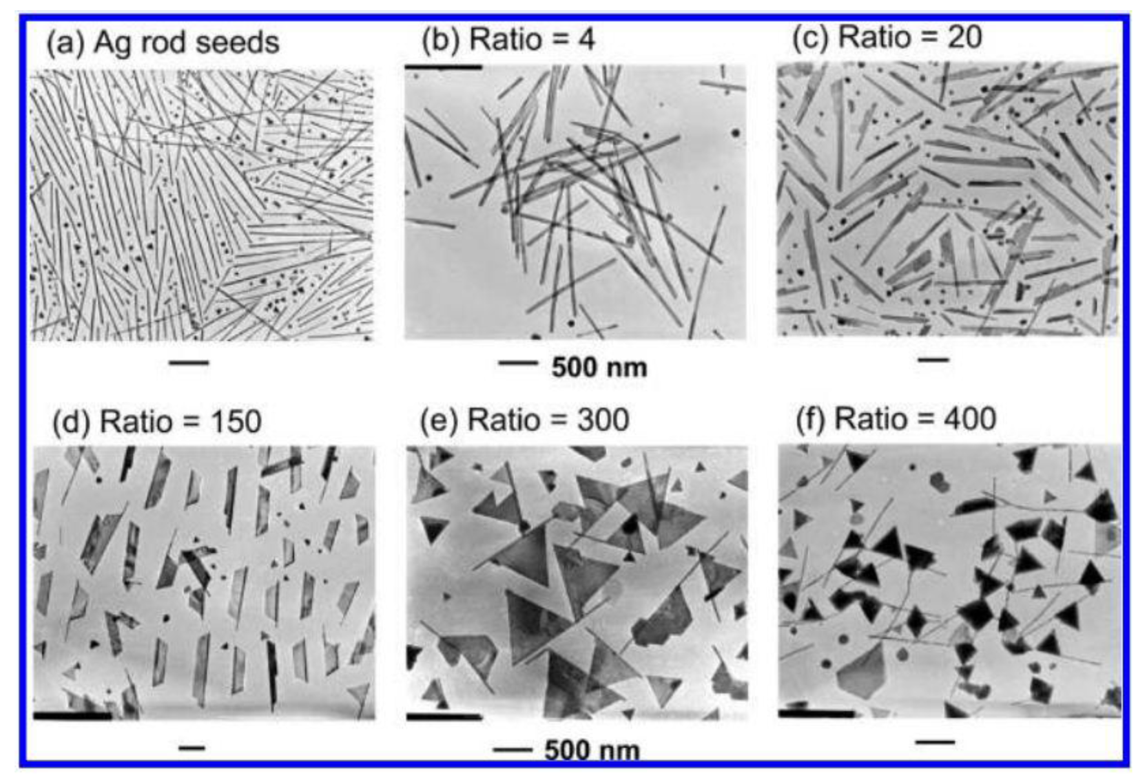 Sensors 14 05860f3 1024