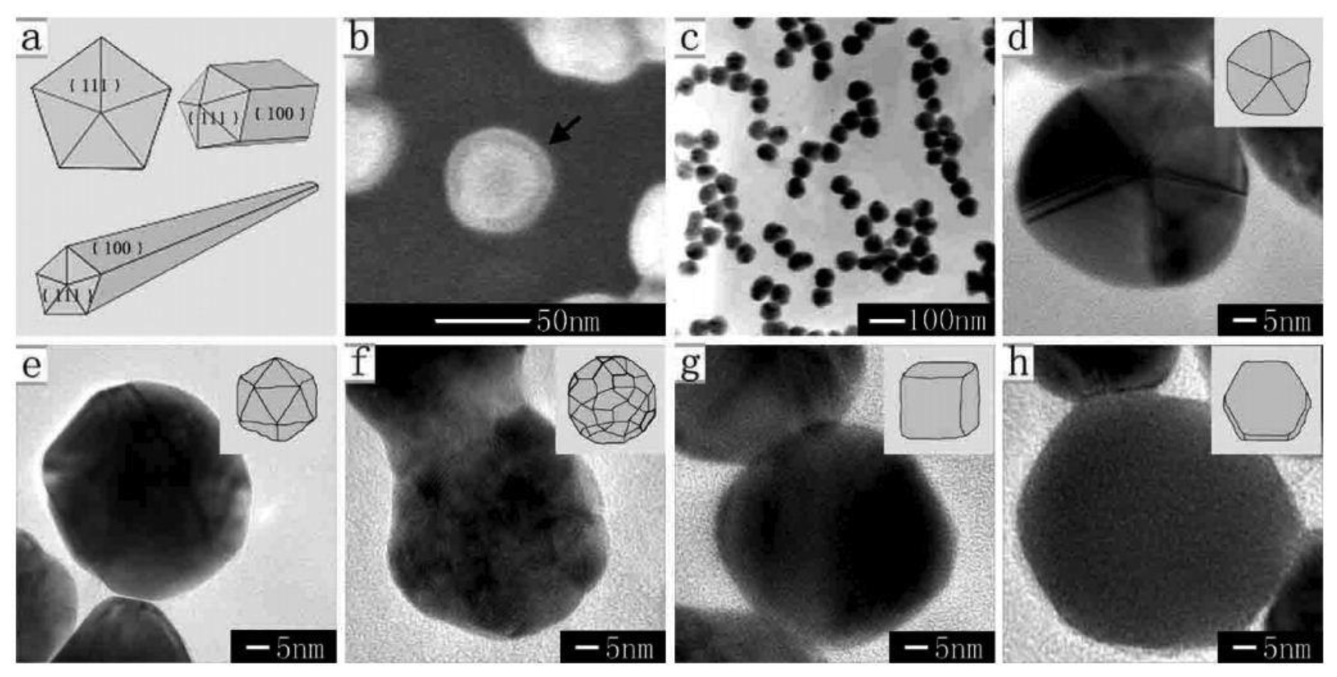 Sensors 14 05860f6 1024