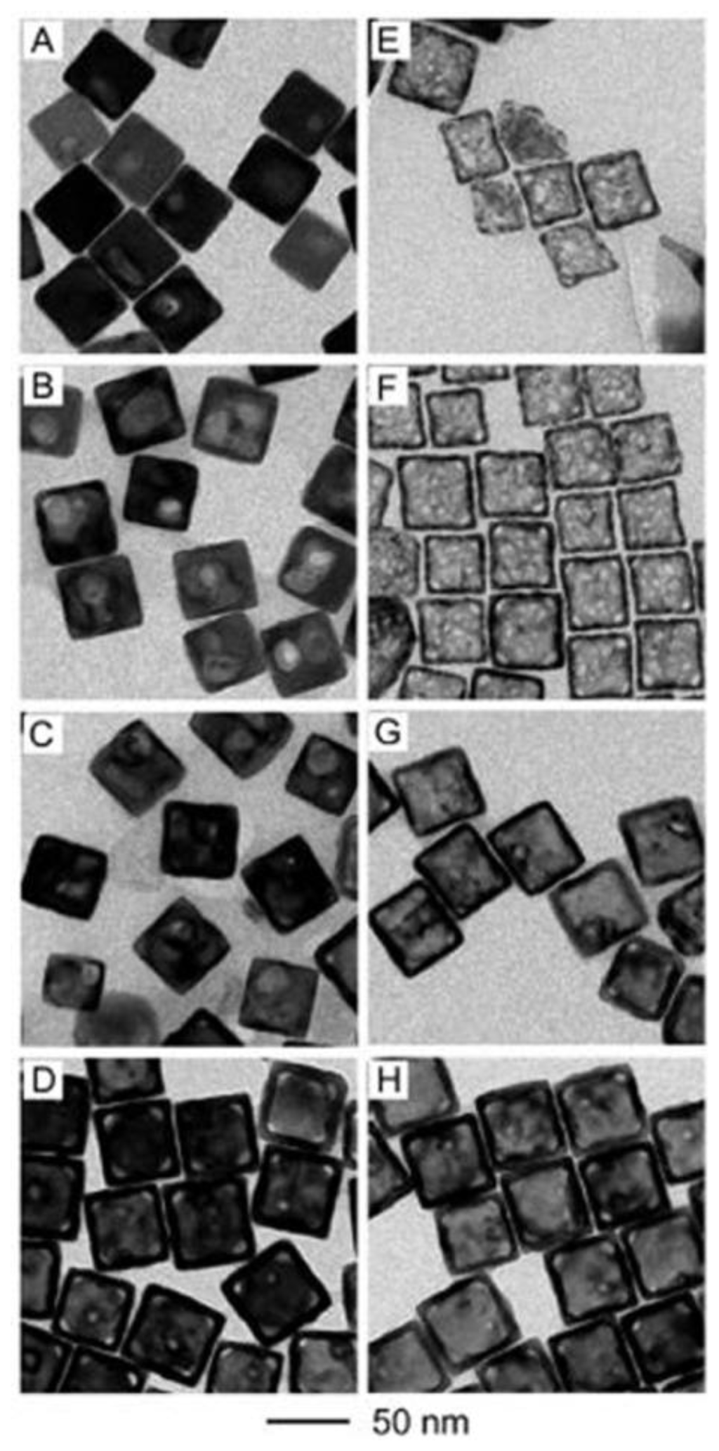 Sensors 14 05860f9 1024