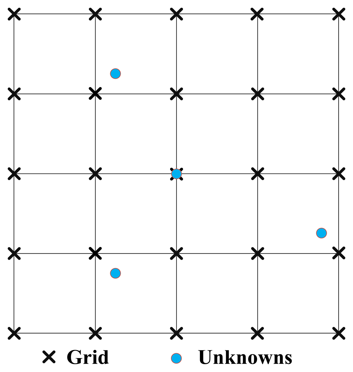 Sensors 14 05929f2 1024