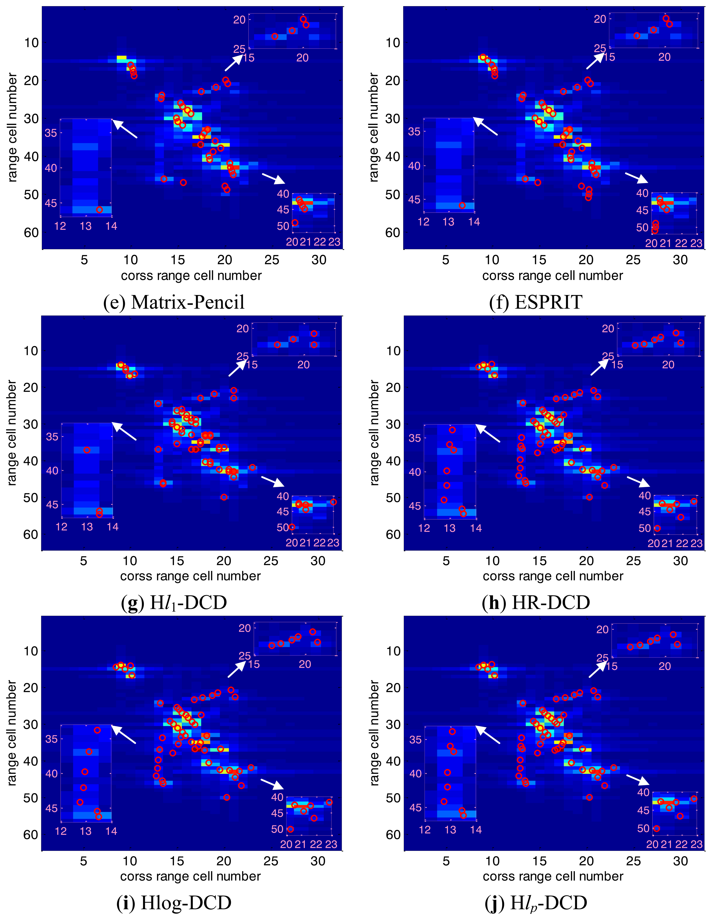 Sensors 14 05929f9b 1024