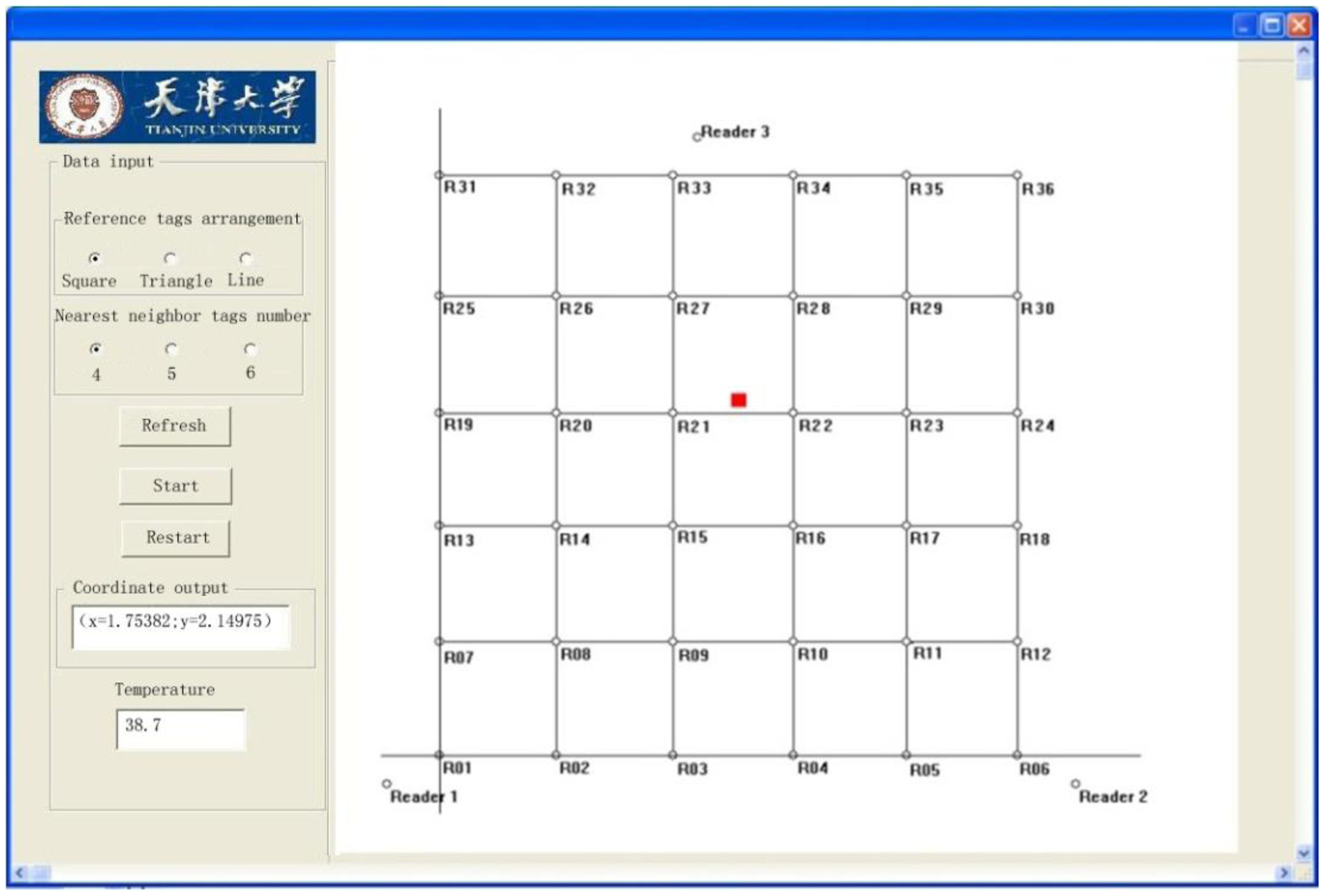 Sensors 14 05952f10 1024