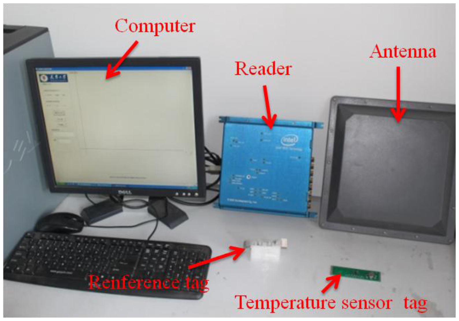 Sensors 14 05952f6 1024